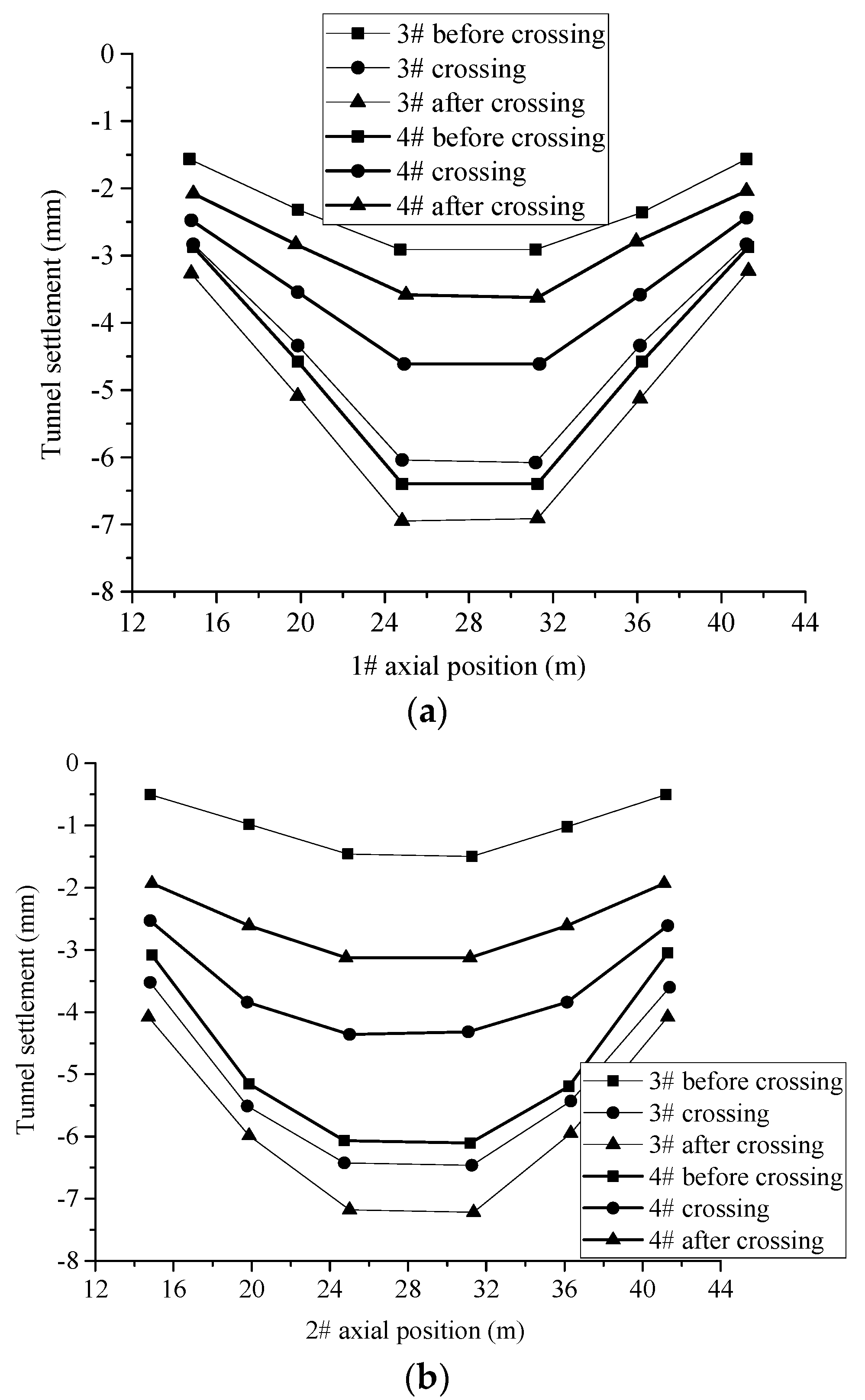 Processes 10 00500 g014