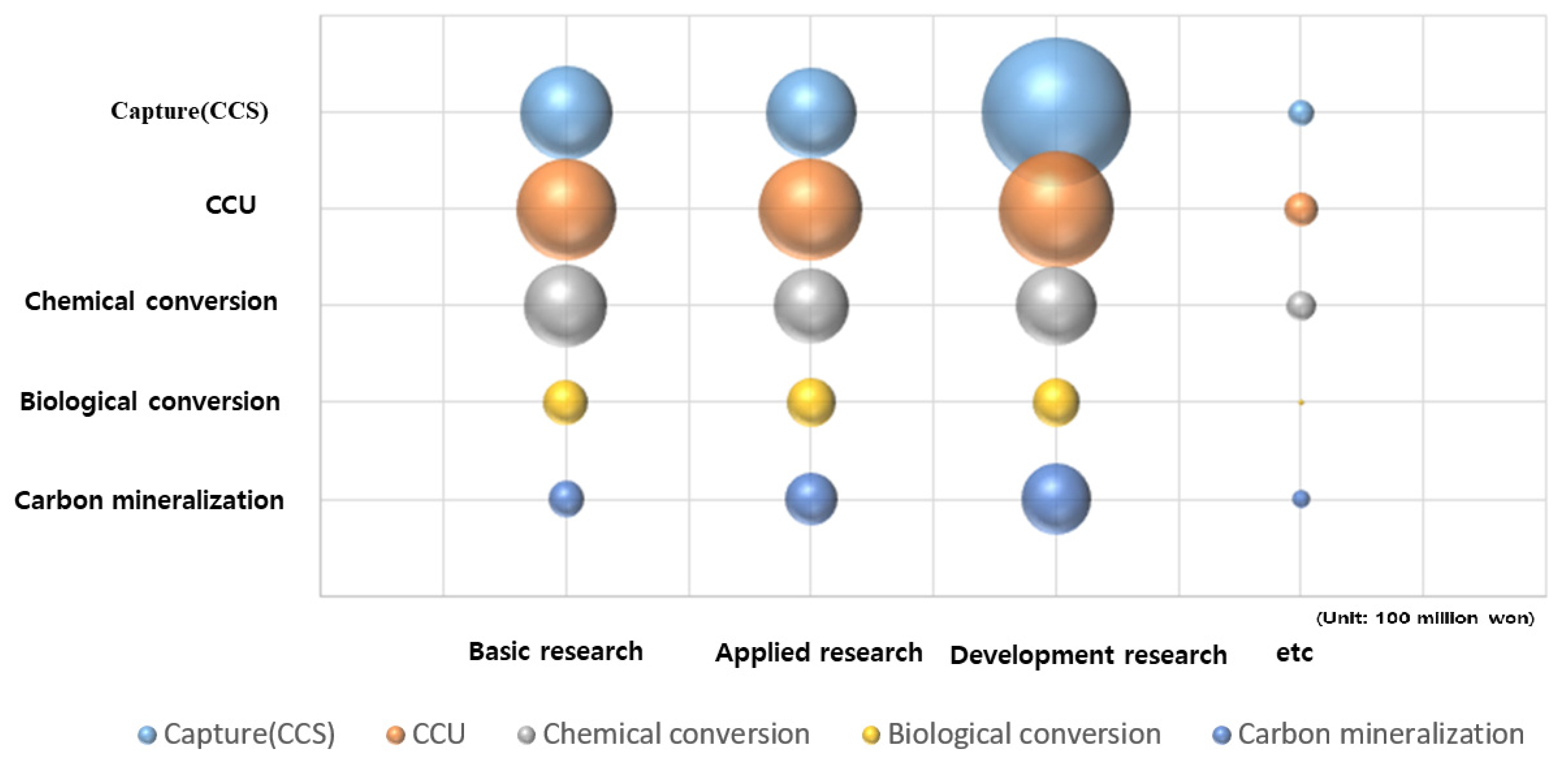 Processes 10 00501 g008 550