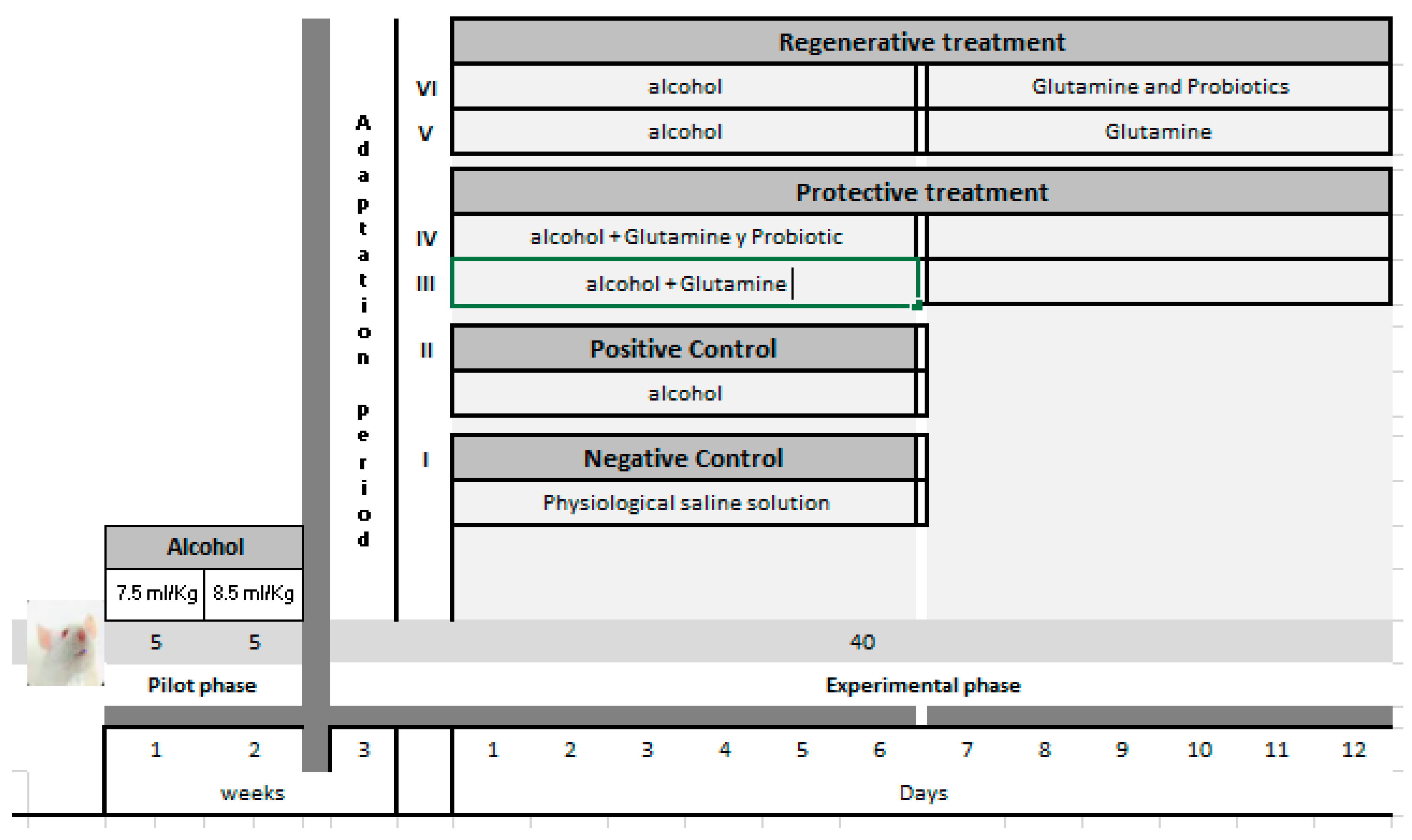 Processes 10 00504 g001 Processes 10 00504 g001