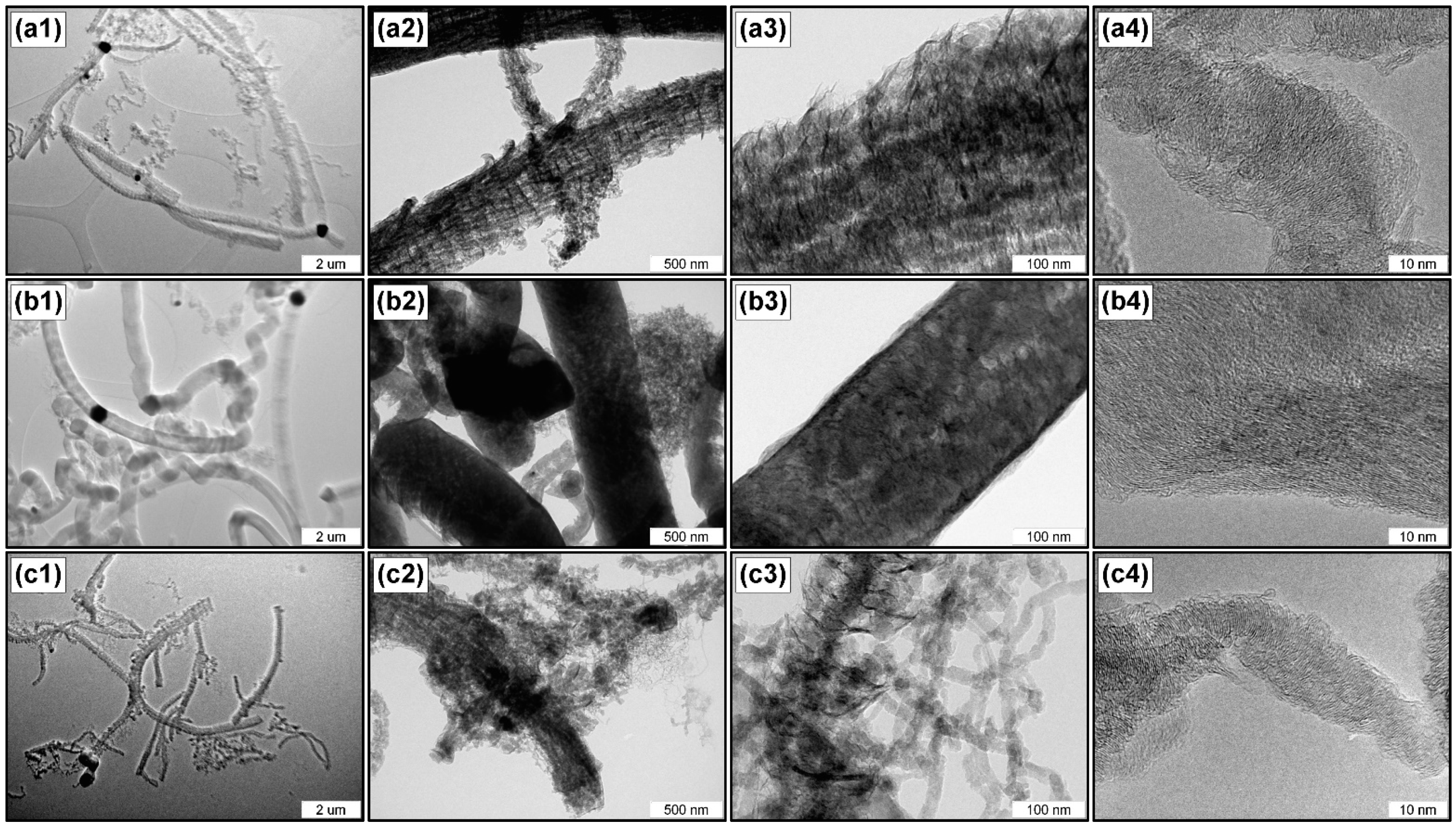 Processes 10 00506 g006