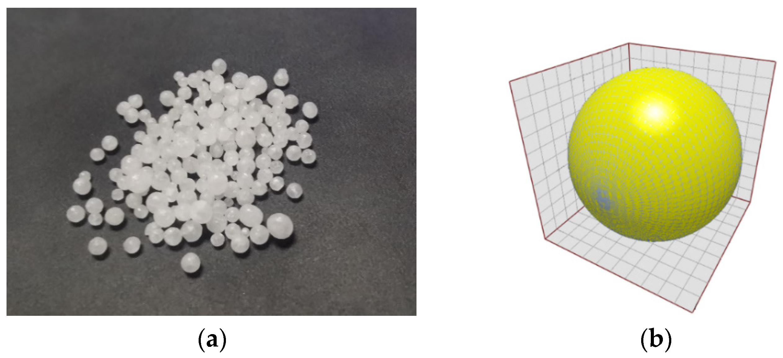 Processes 10 00511 g009