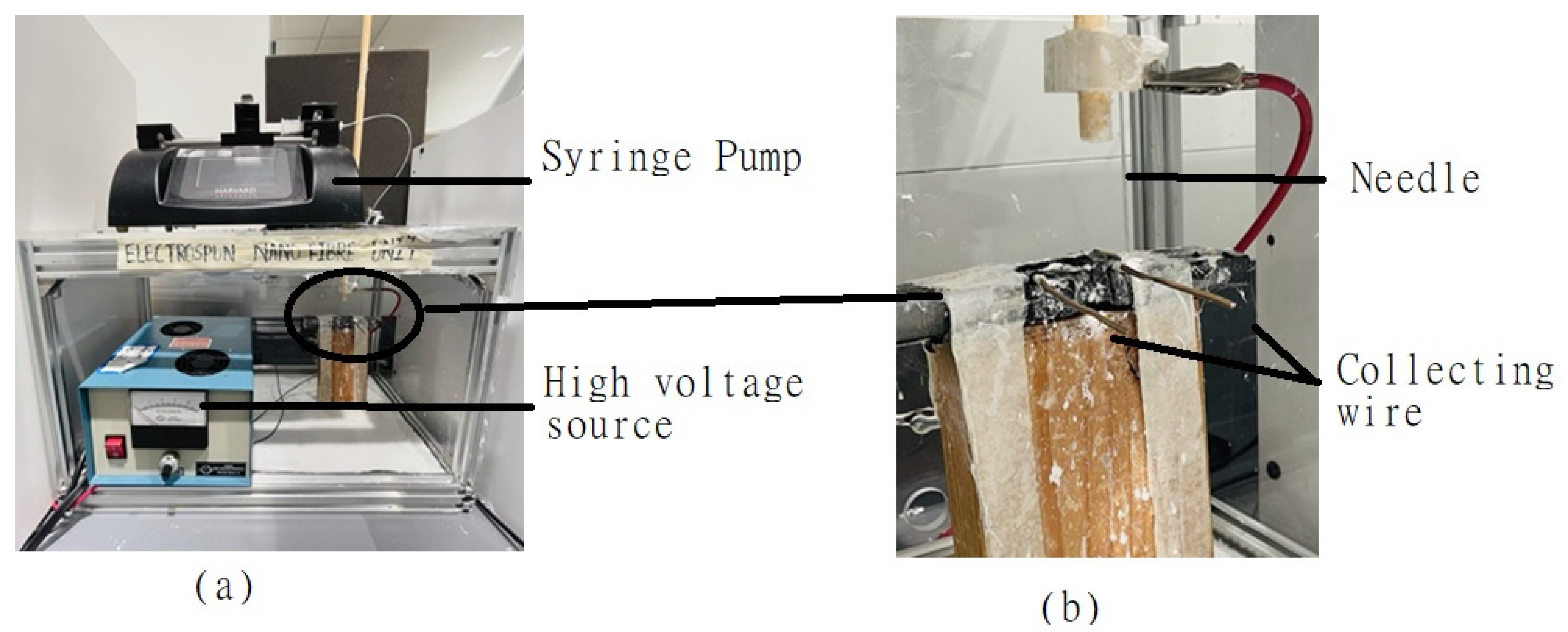 Processes 10 00512 g001 550