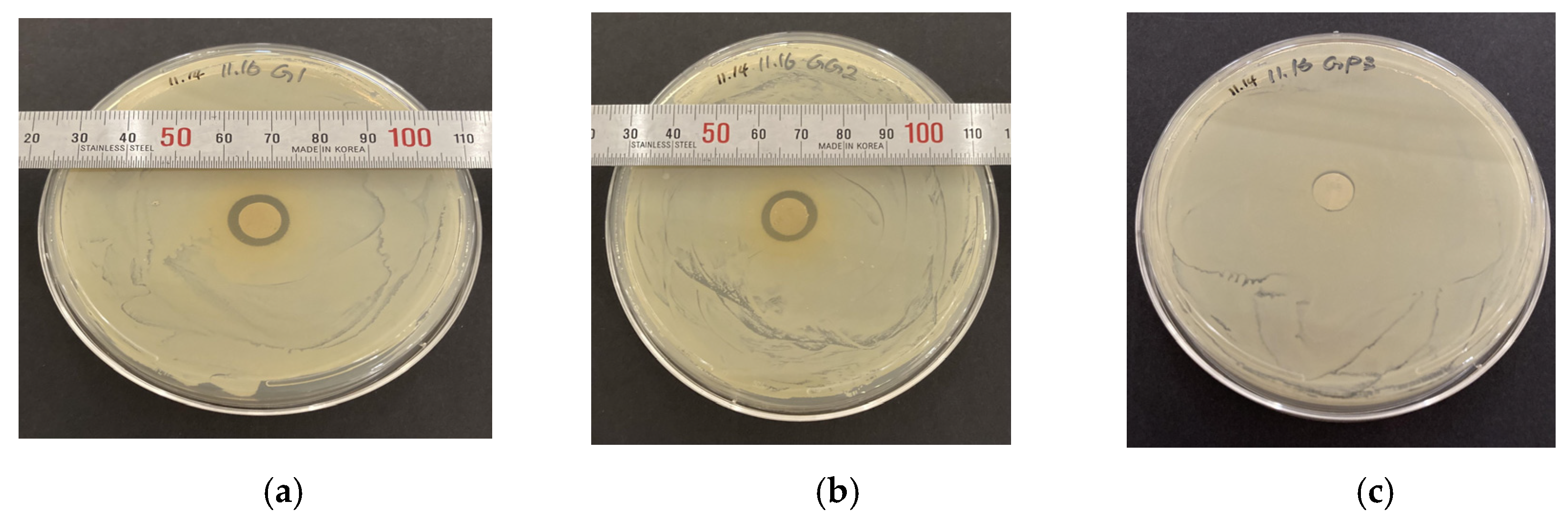 Processes 10 00512 g010a 550