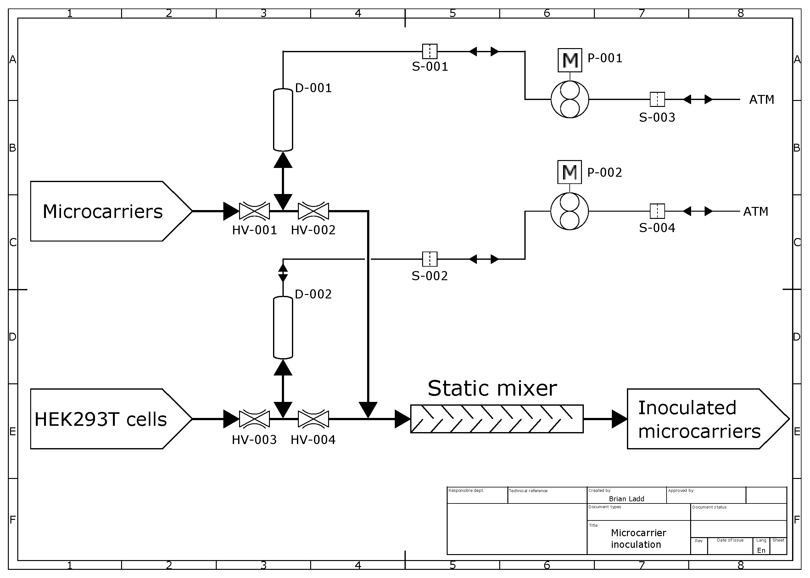 Processes 10 00515 g010 Processes 10 00515 g010