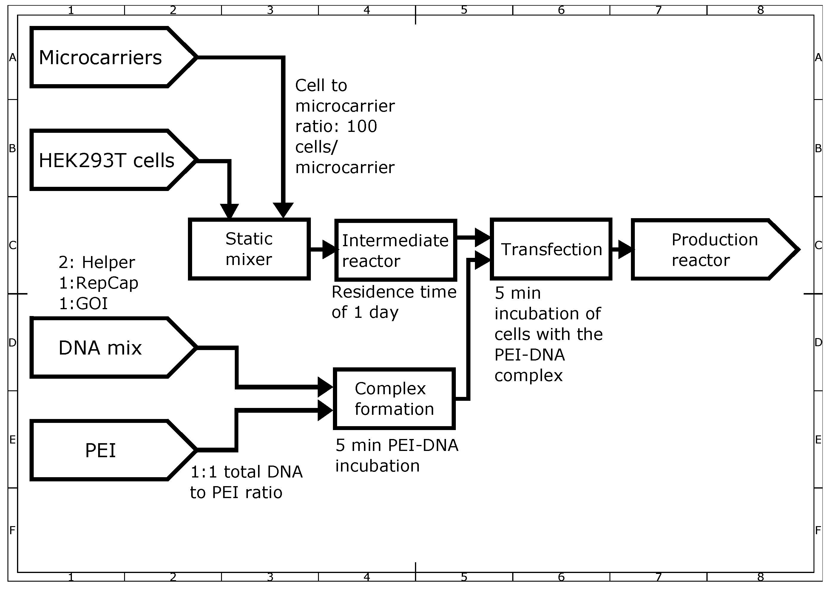Processes 10 00515 g012 Processes 10 00515 g012