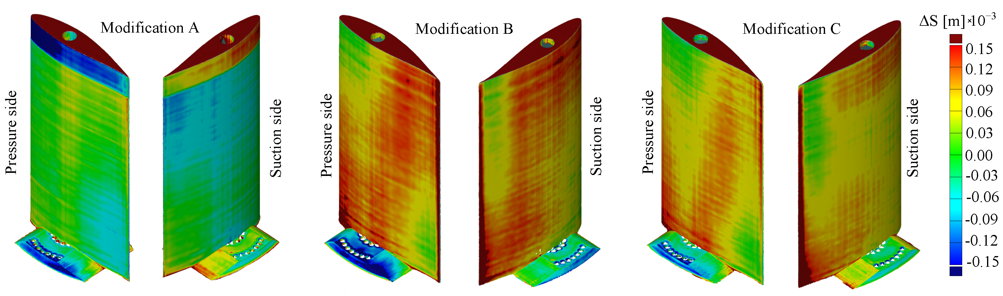 Processes 10 00522 g002 550