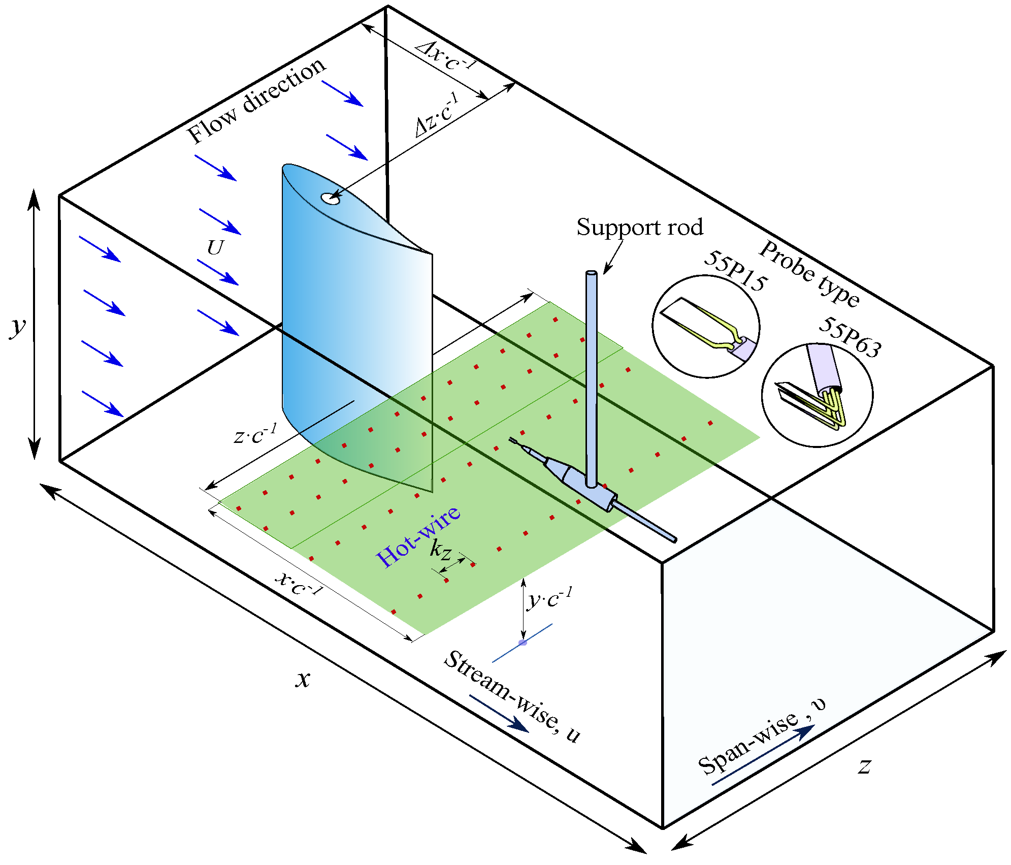 Processes 10 00522 g004 550