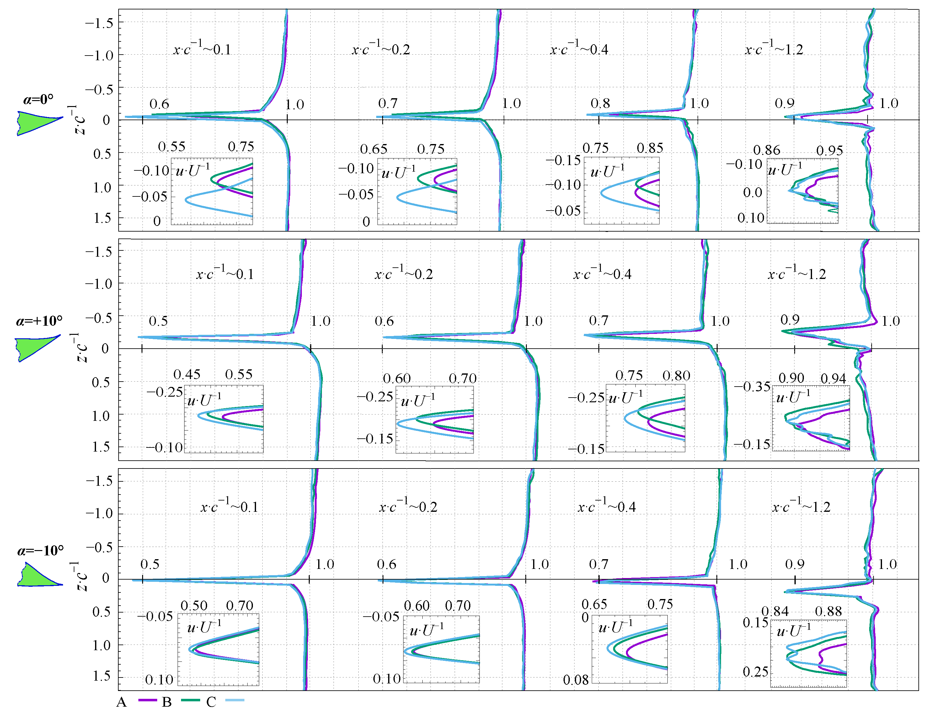 Processes 10 00522 g006 550