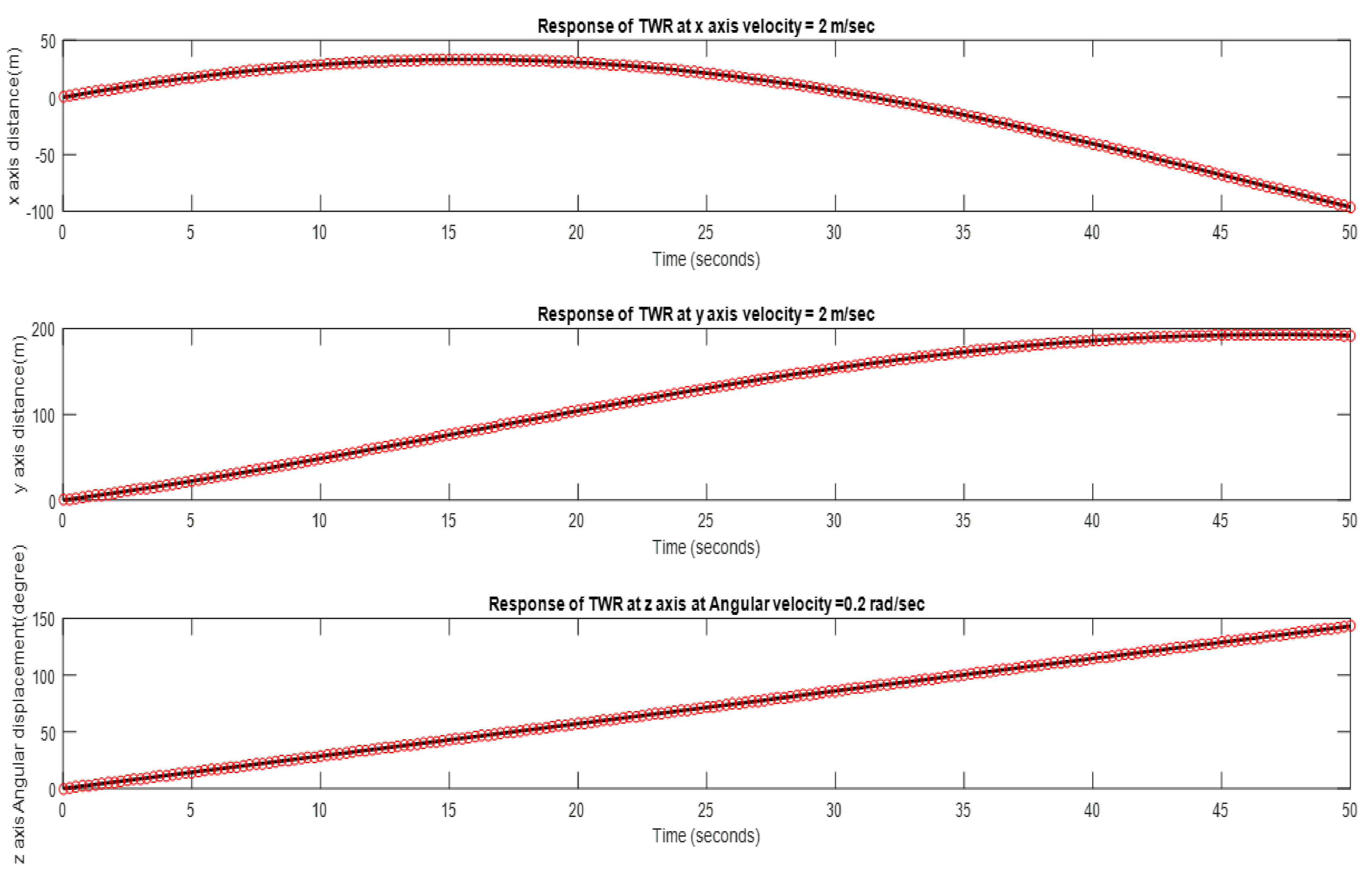 Processes 10 00524 g003
