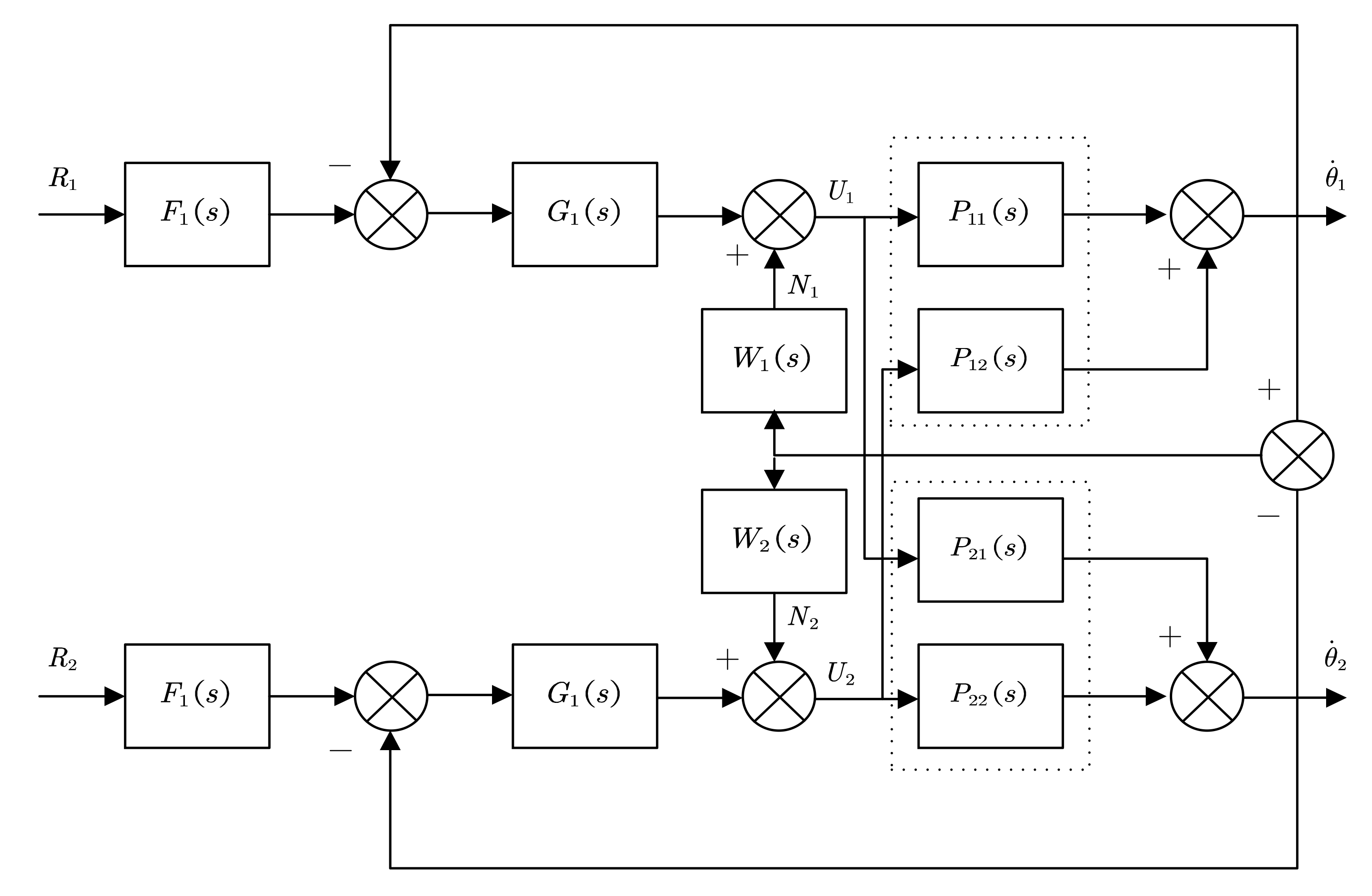 Processes 10 00528 g002