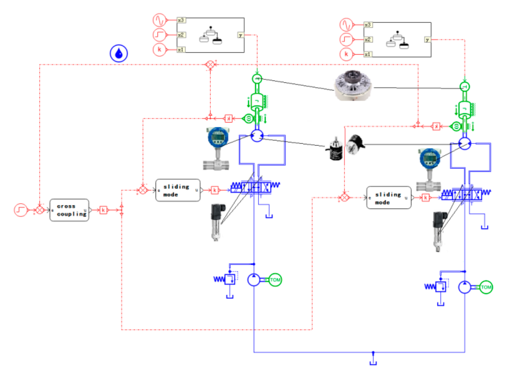 Processes 10 00528 g003