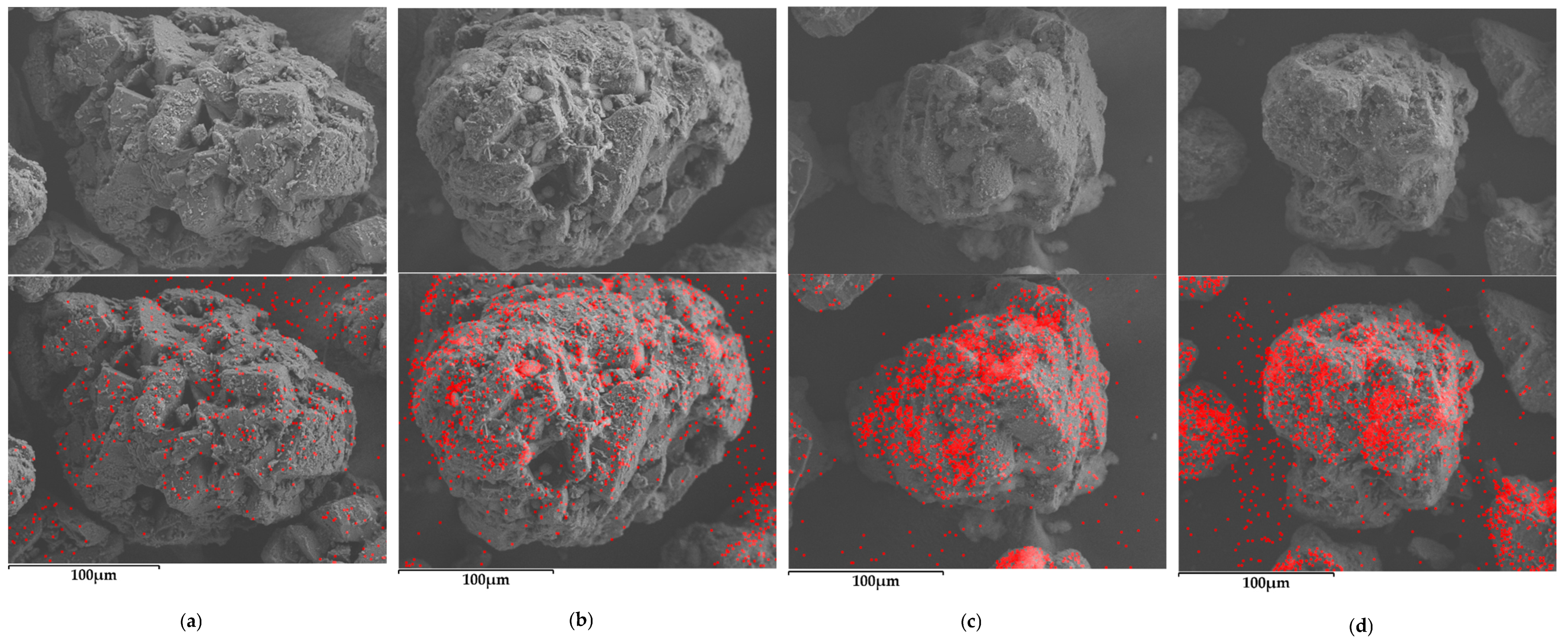 Processes 10 00540 g002