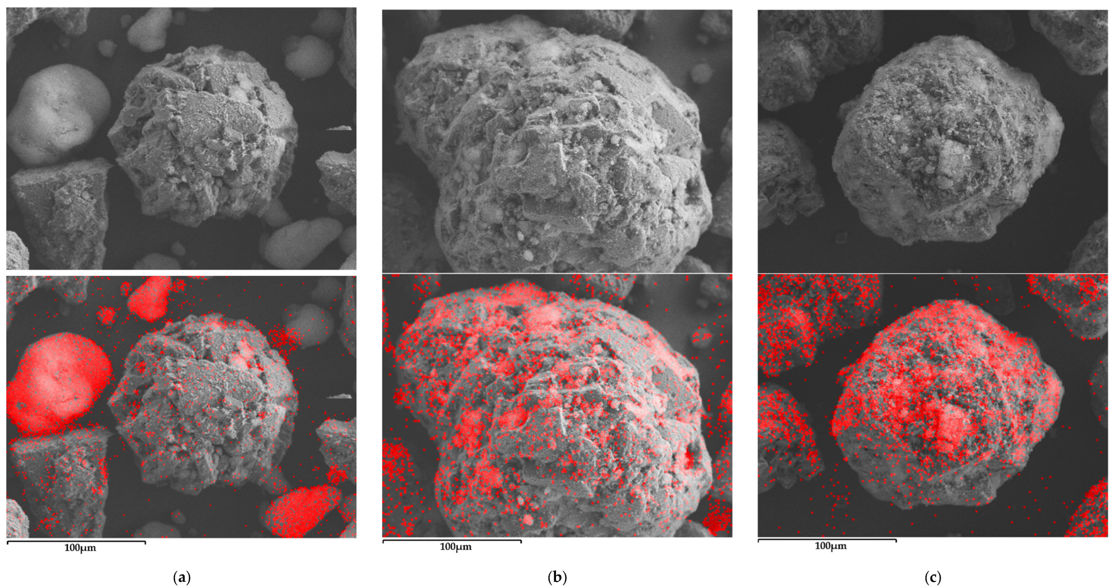 Processes 10 00540 g003