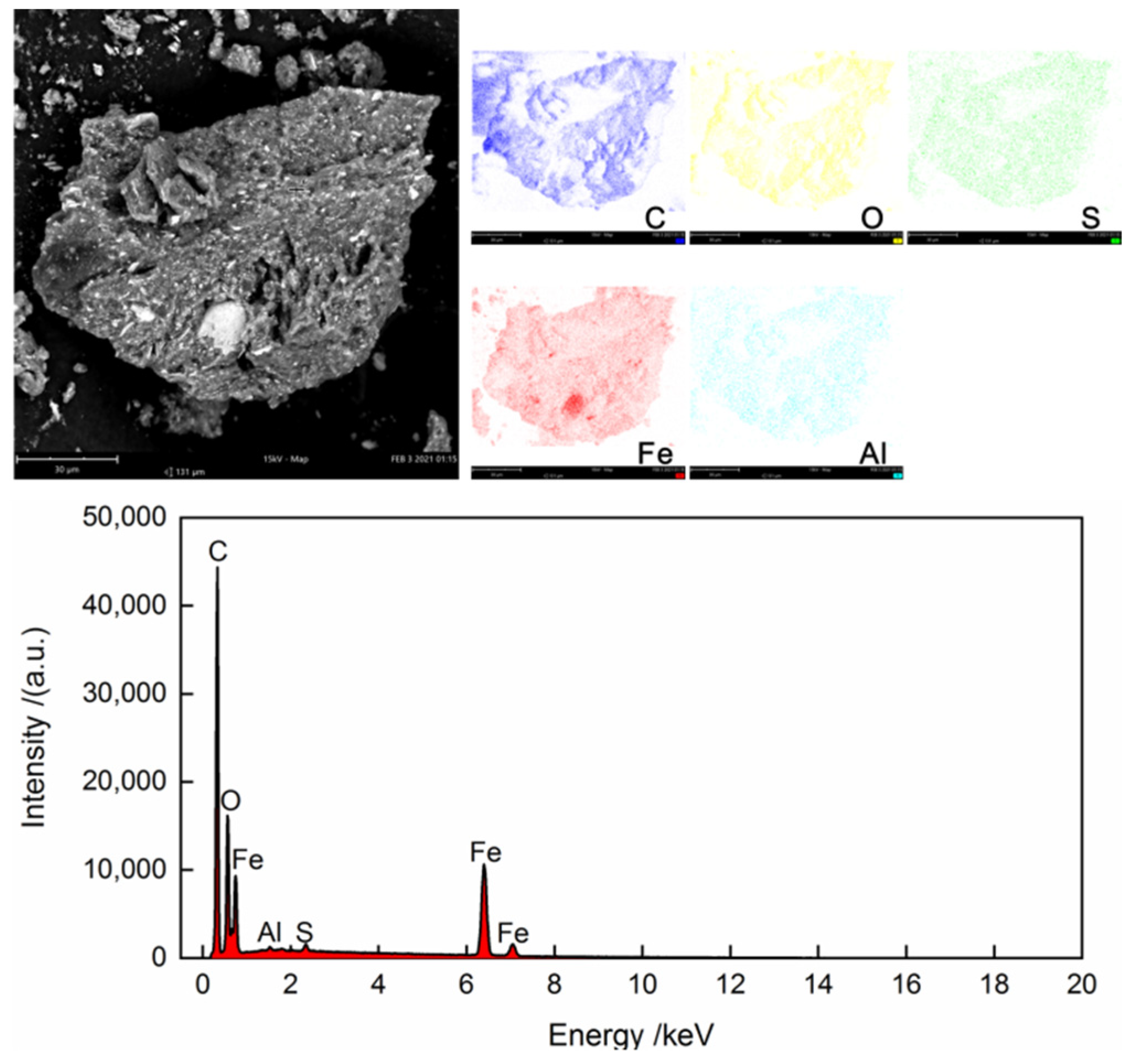 Processes 10 00543 g001