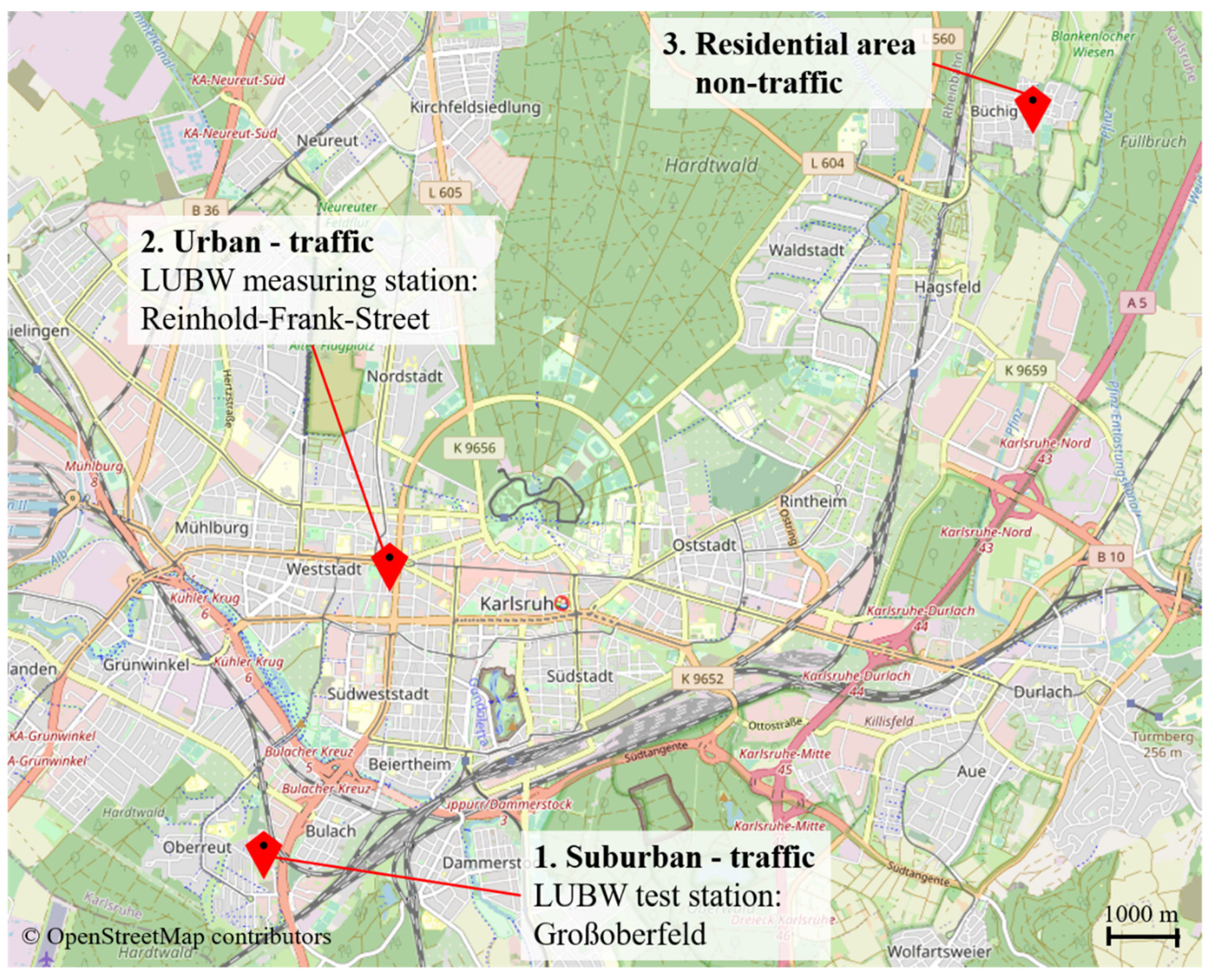 Processes 10 00545 g004 550