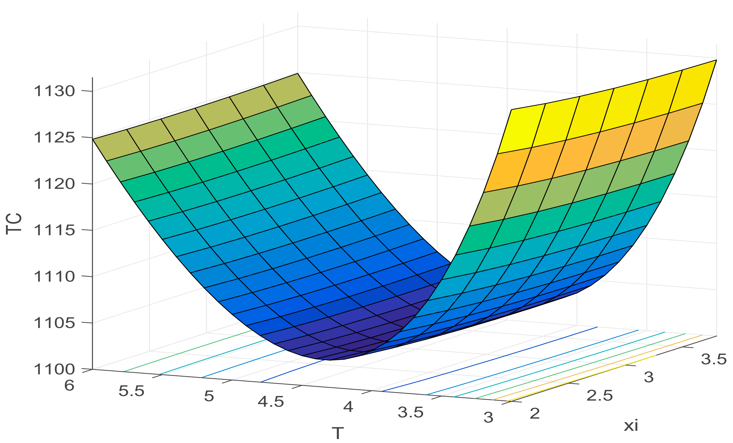 Processes 10 00546 g003
