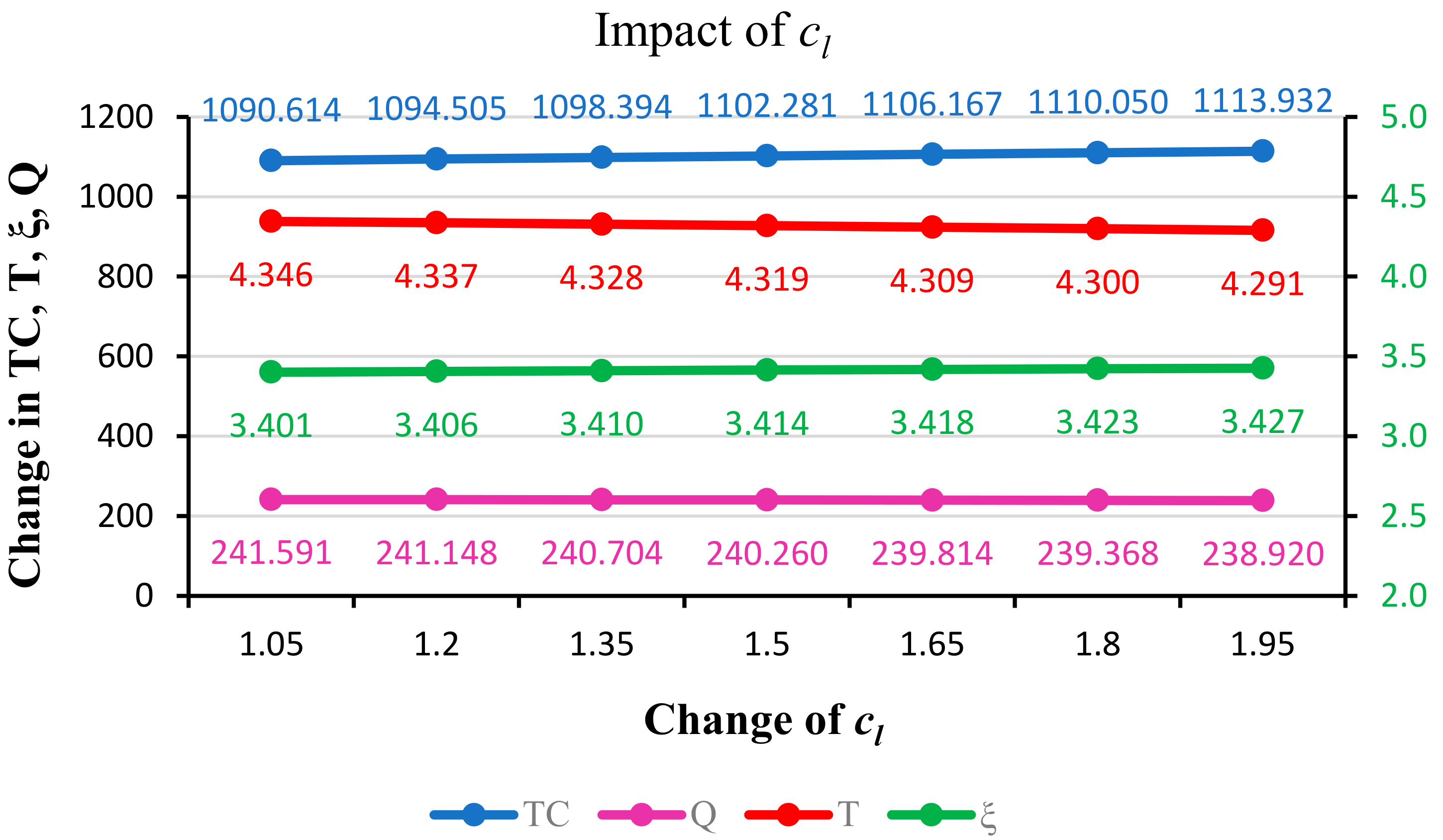 Processes 10 00546 g013