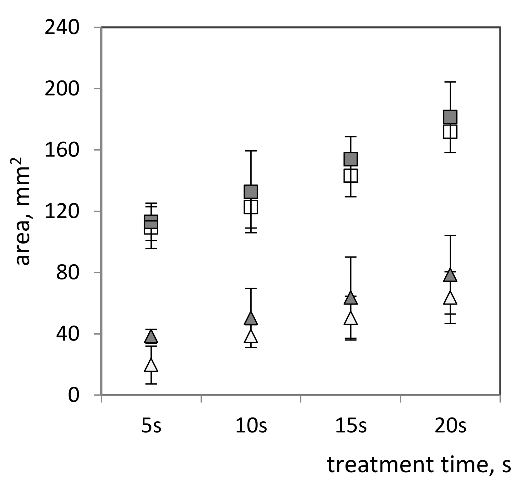 Processes 10 00554 g002 Processes 10 00554 g002