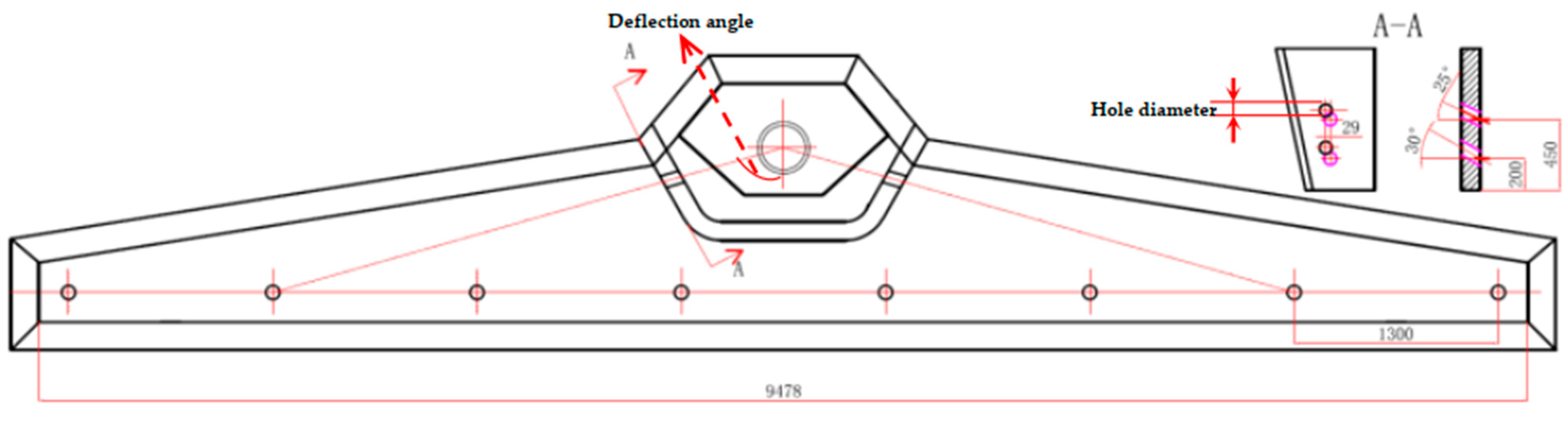 Processes 10 00555 g002