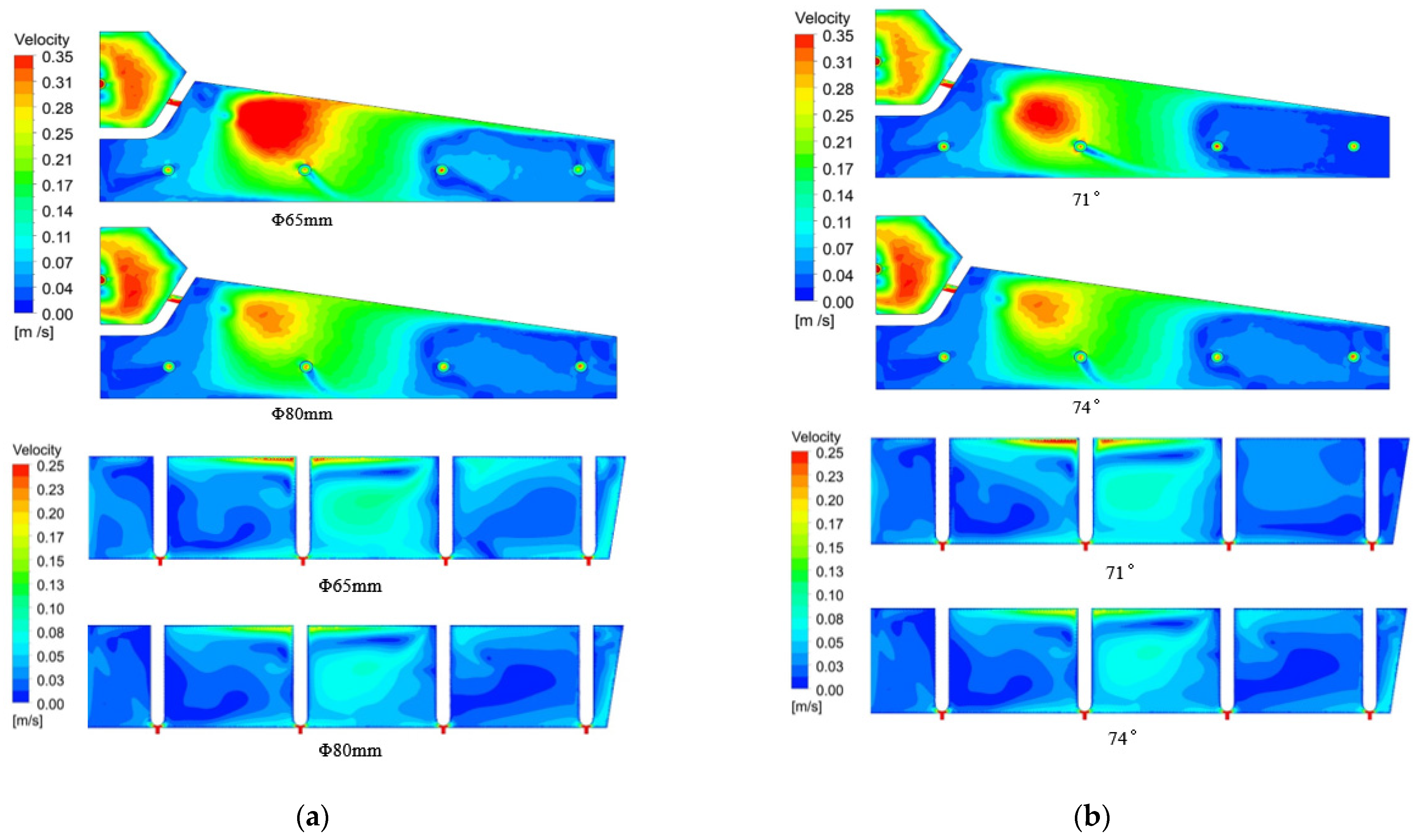 Processes 10 00555 g011