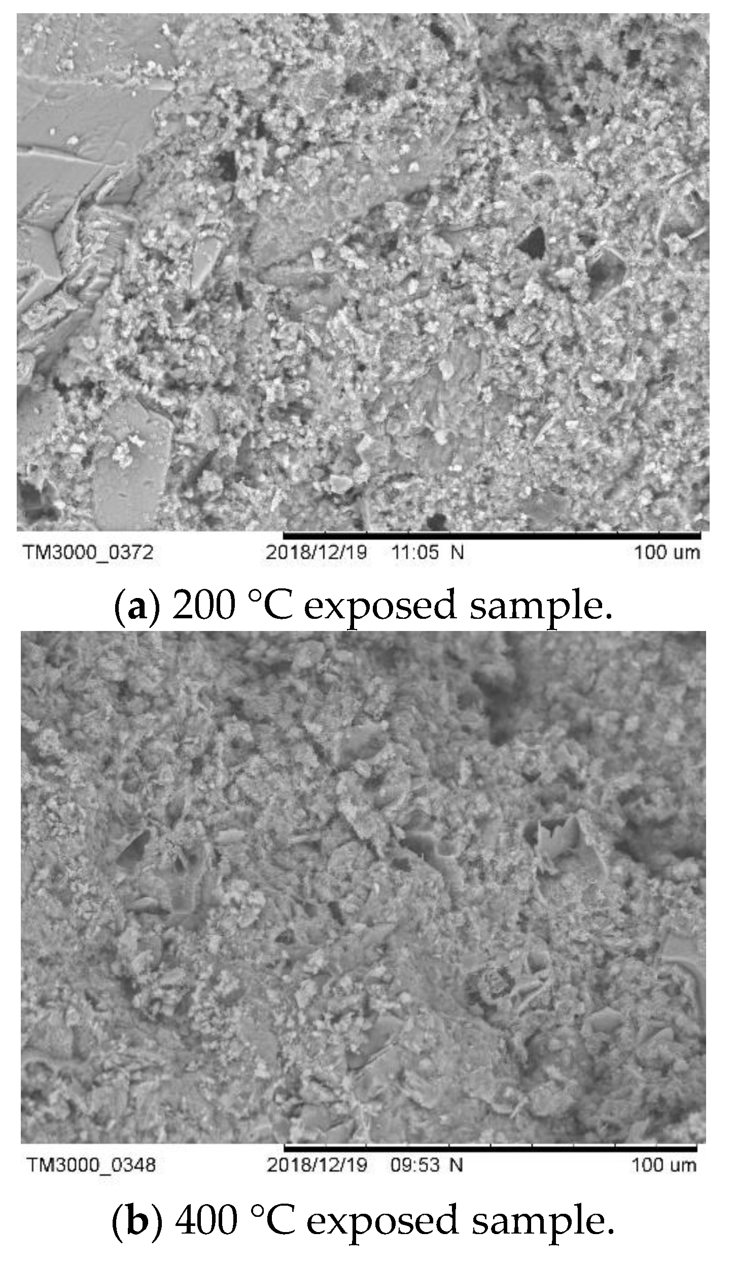 Processes 10 00560 g007a 550