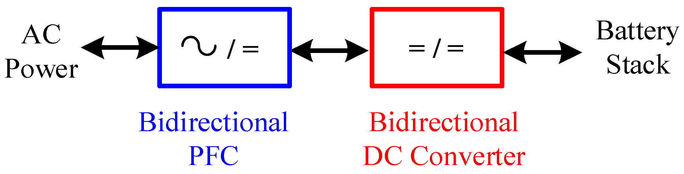 Processes 10 00561 g001