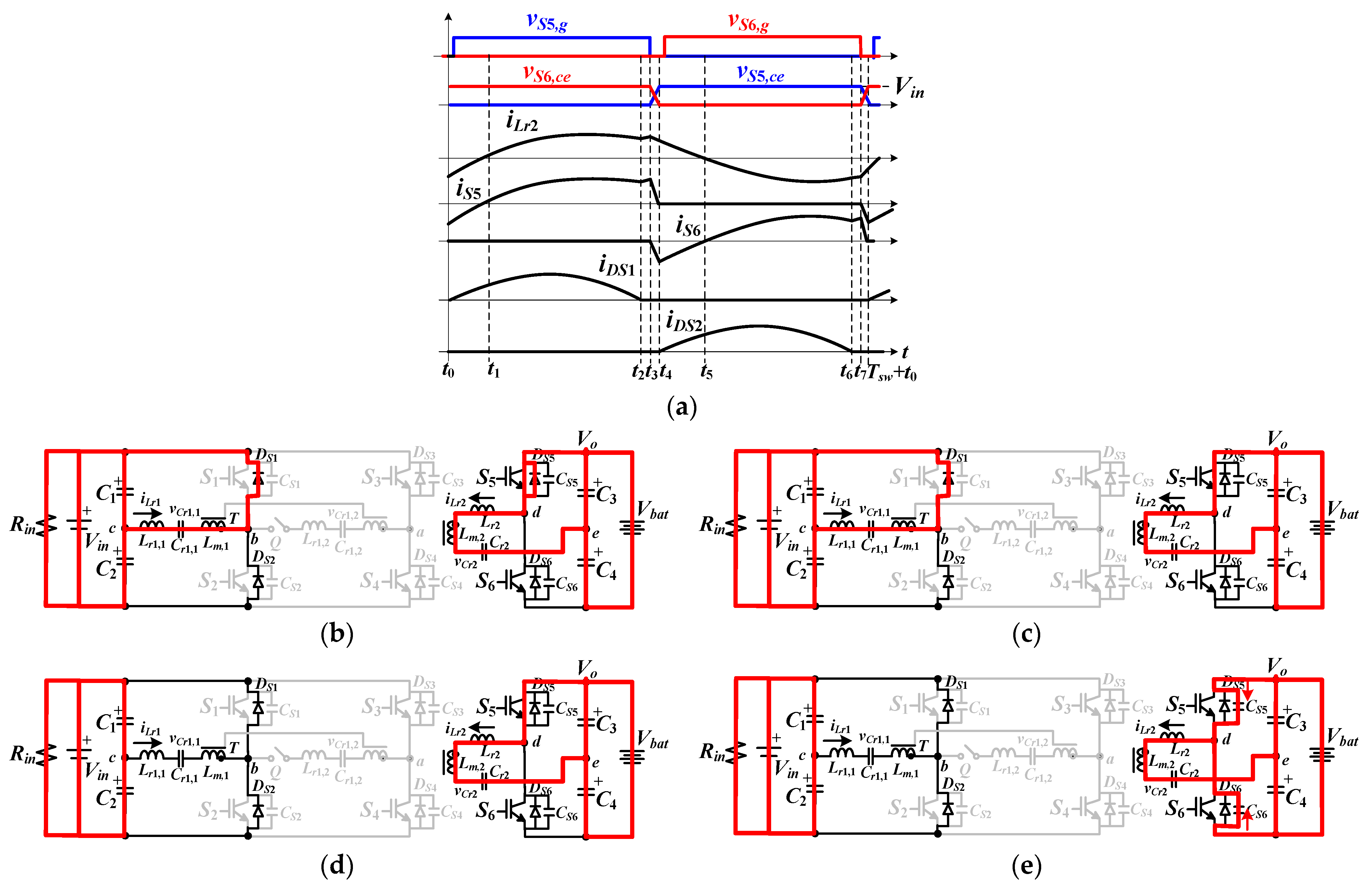 Processes 10 00561 g007a