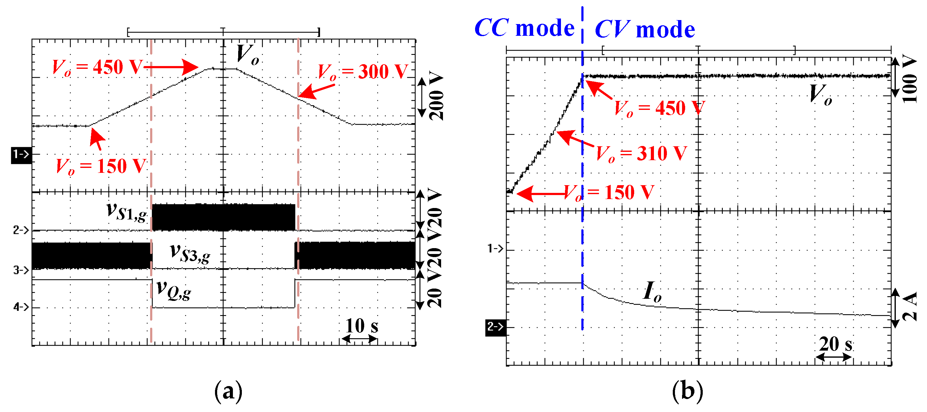 Processes 10 00561 g011