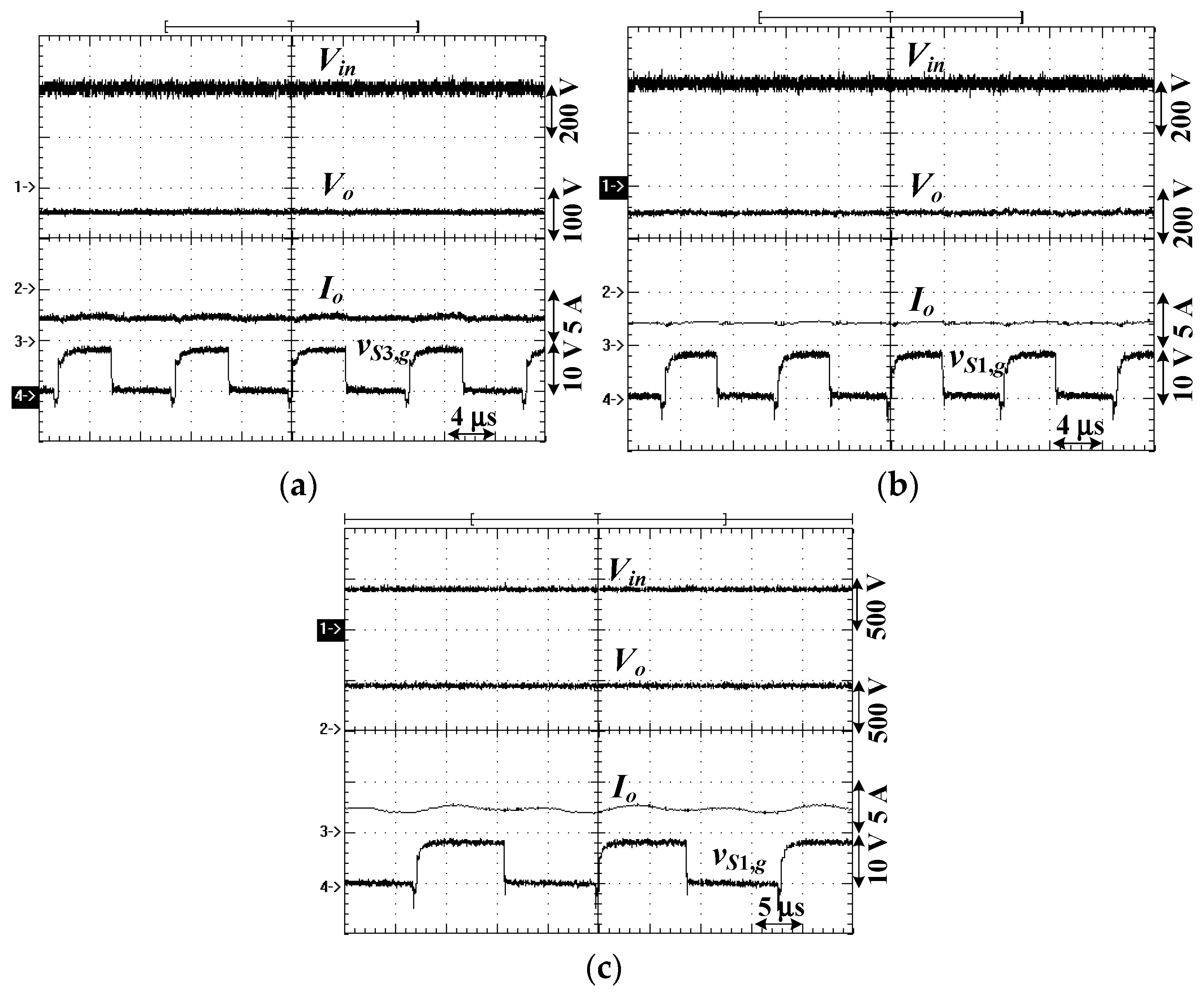 Processes 10 00561 g012