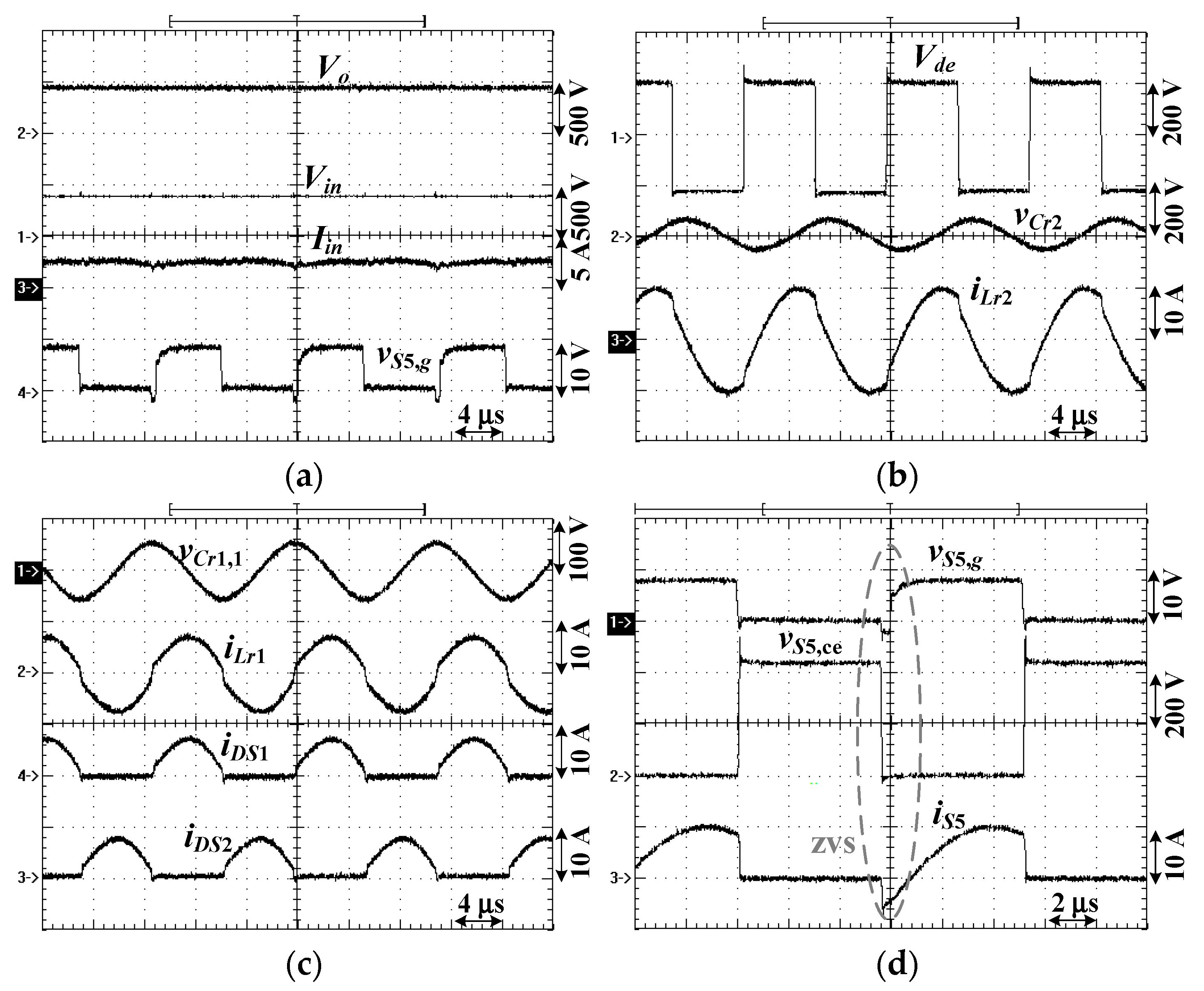 Processes 10 00561 g016a