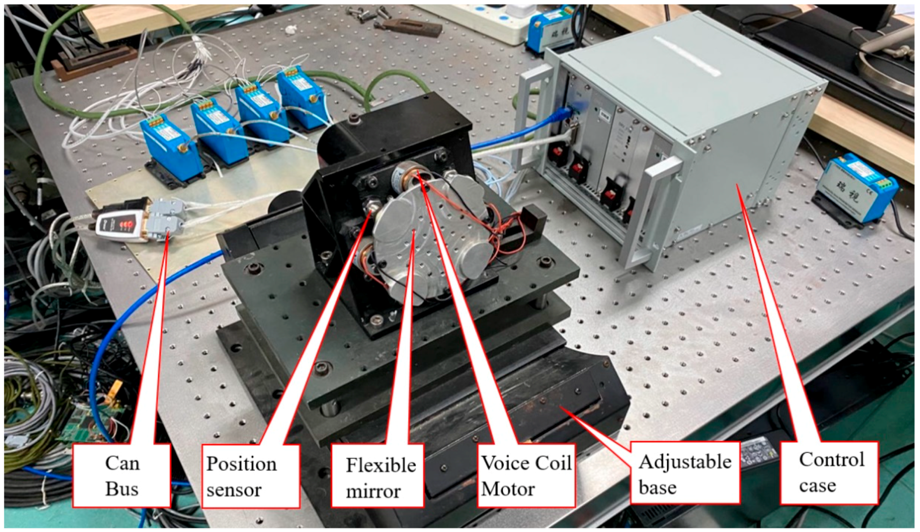Processes 10 00562 g010 550