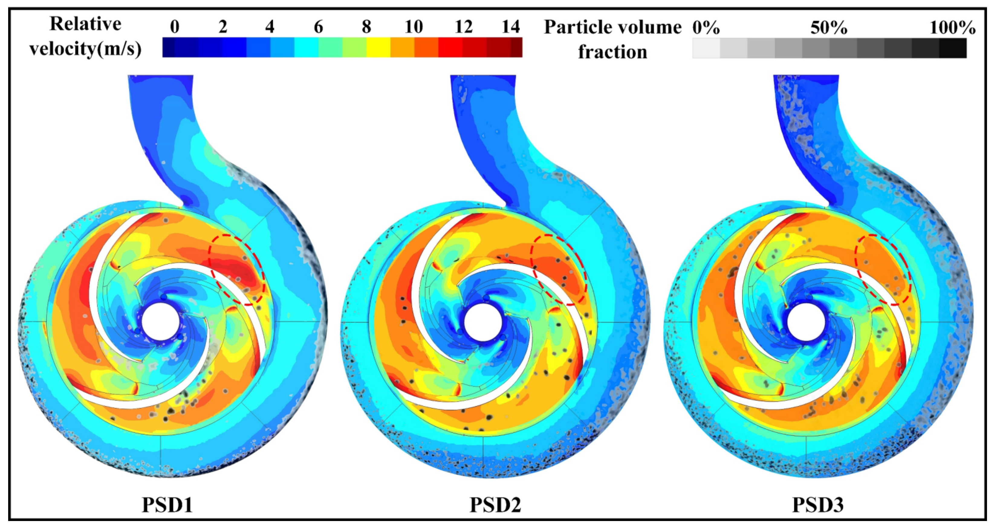 Processes 10 00565 g014 Processes 10 00565 g014