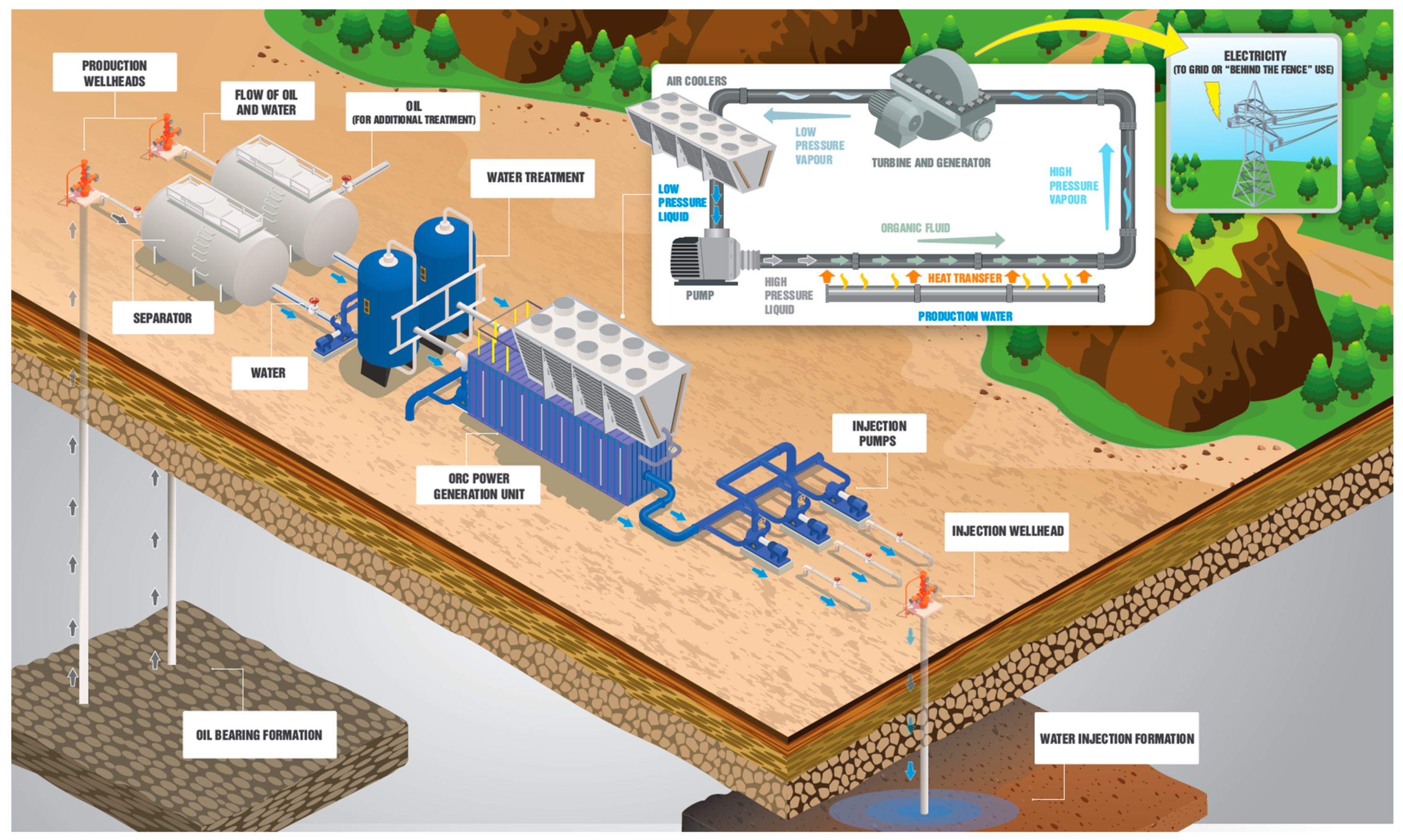 Processes 10 00568 g001
