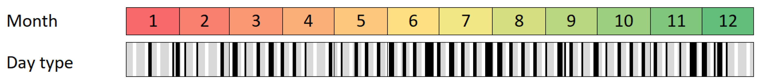Processes 10 00572 g005
