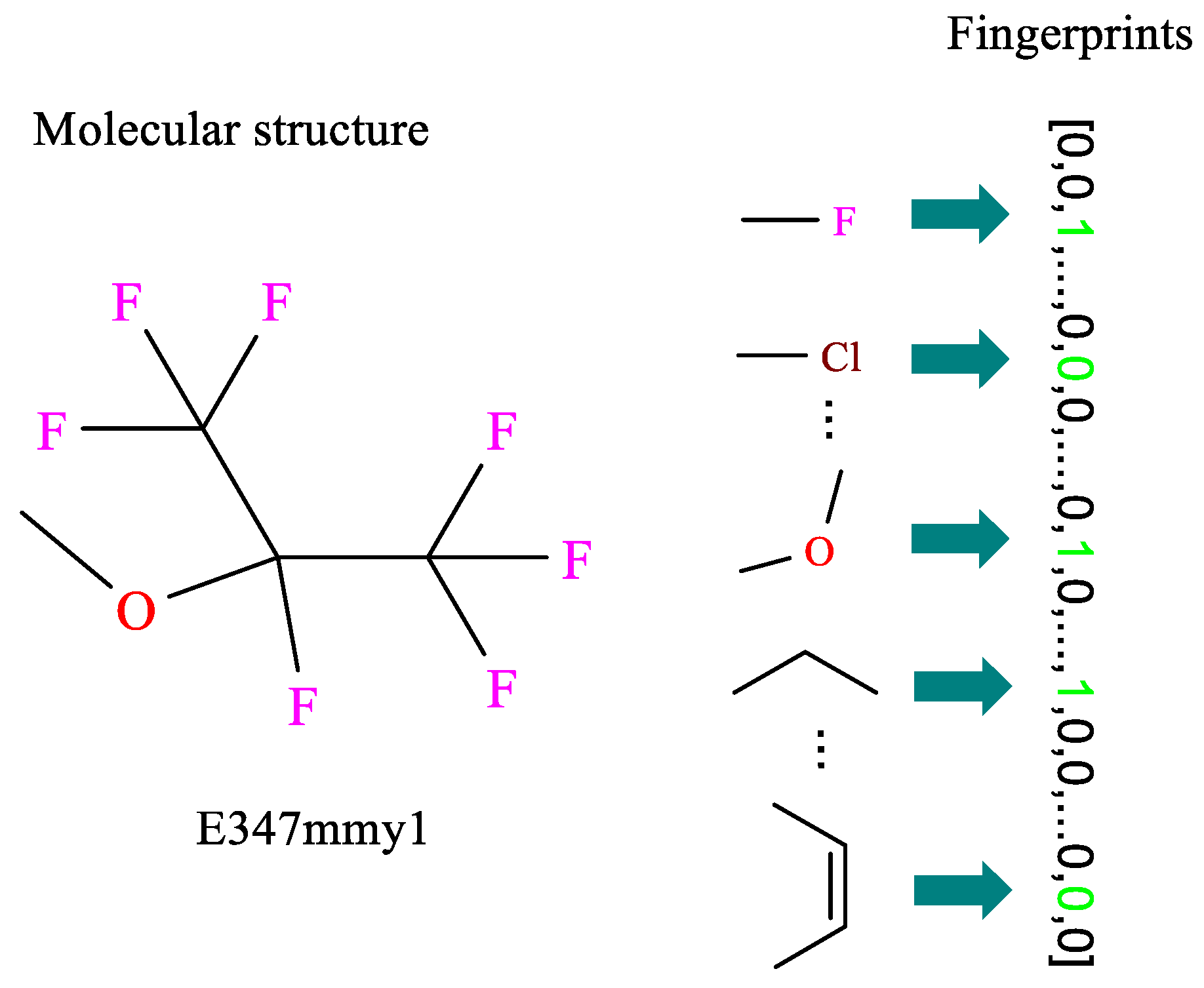 Processes 10 00577 g001