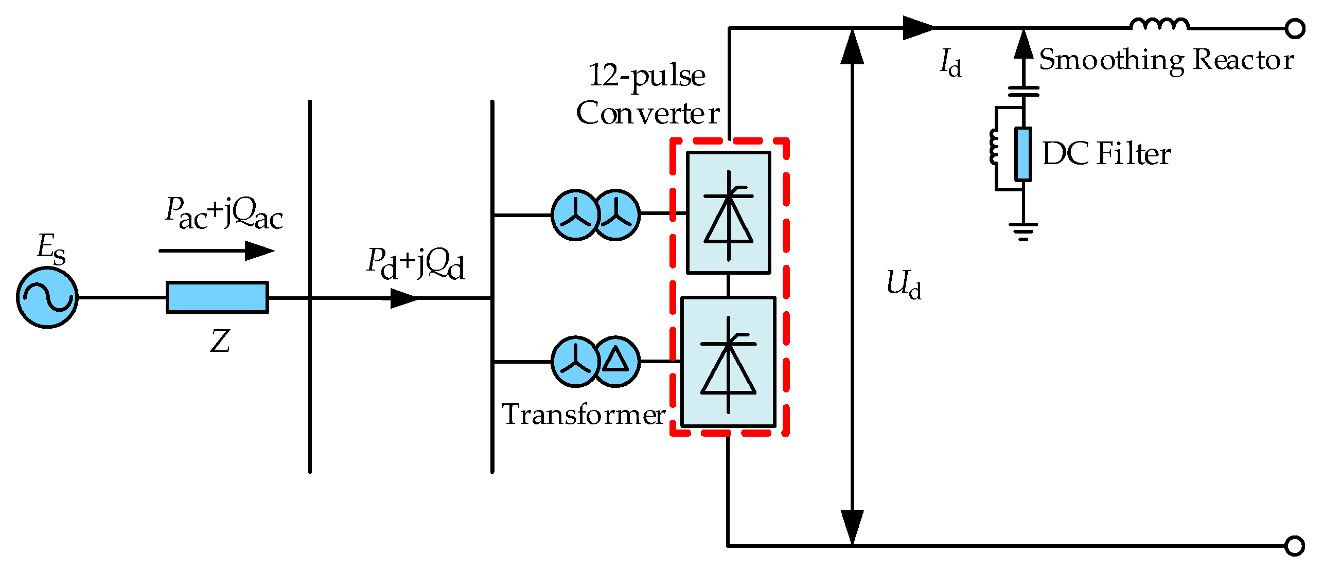 Processes 10 00579 g004