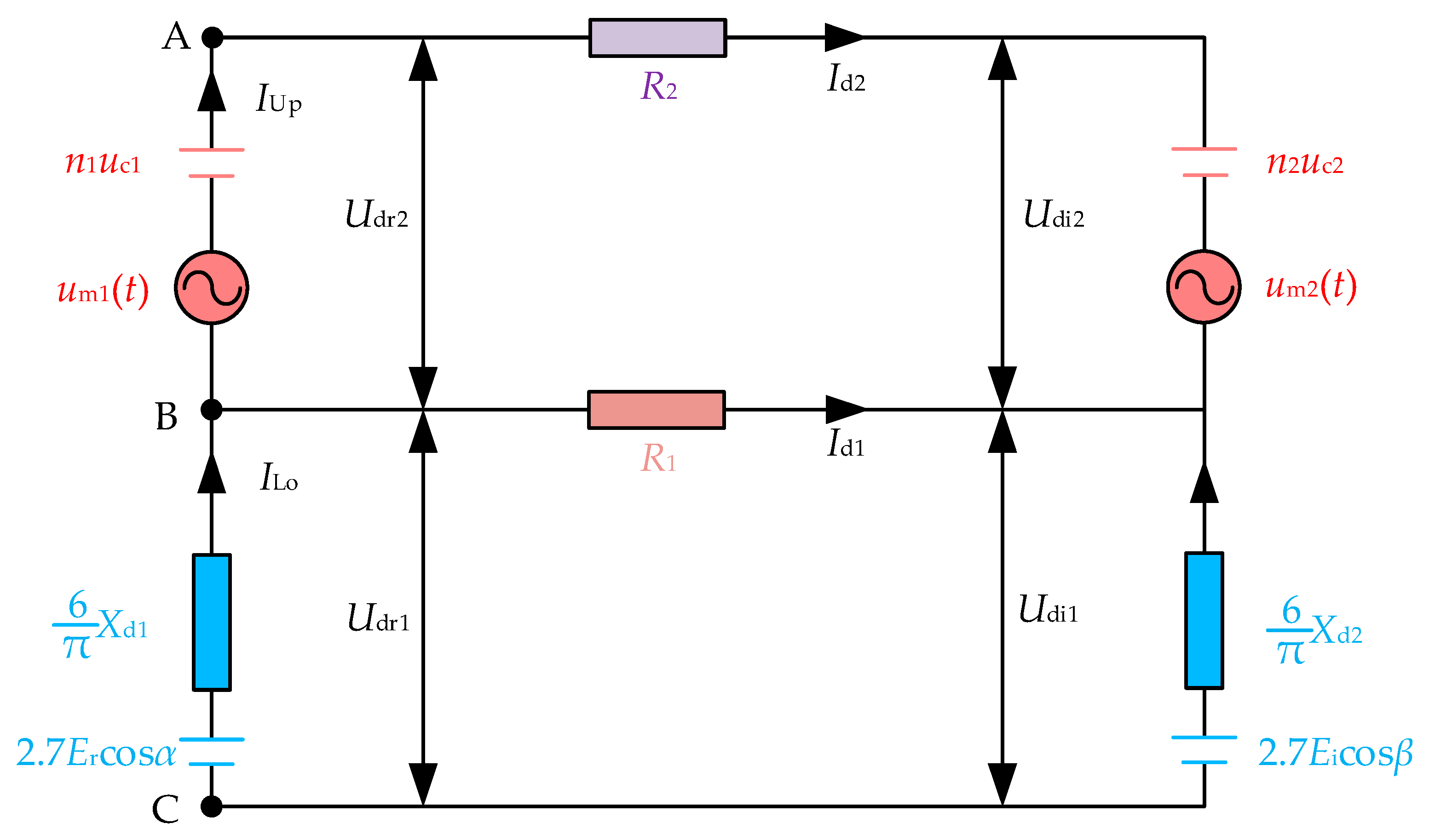Processes 10 00579 g006