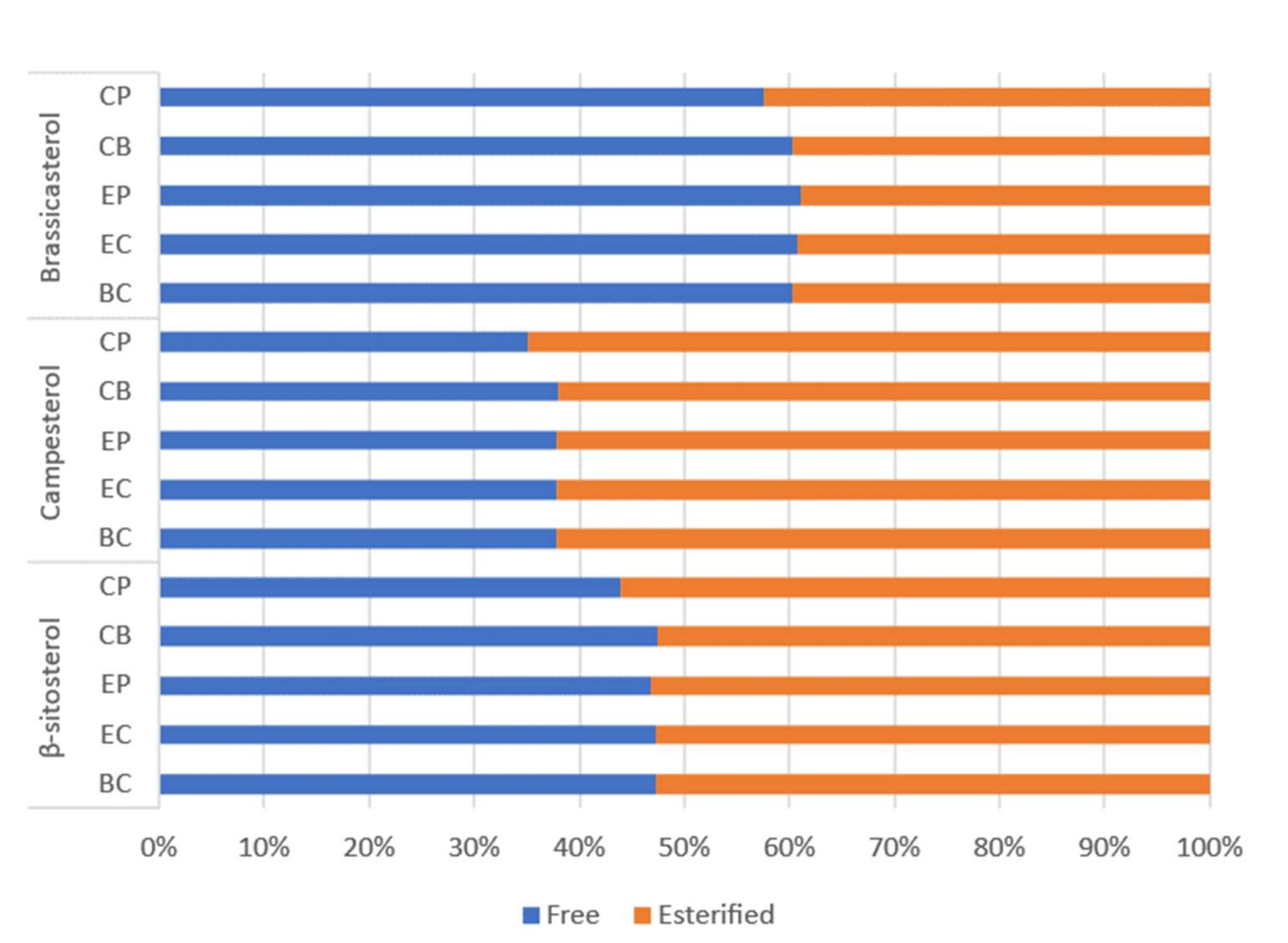 Processes 10 00580 g003