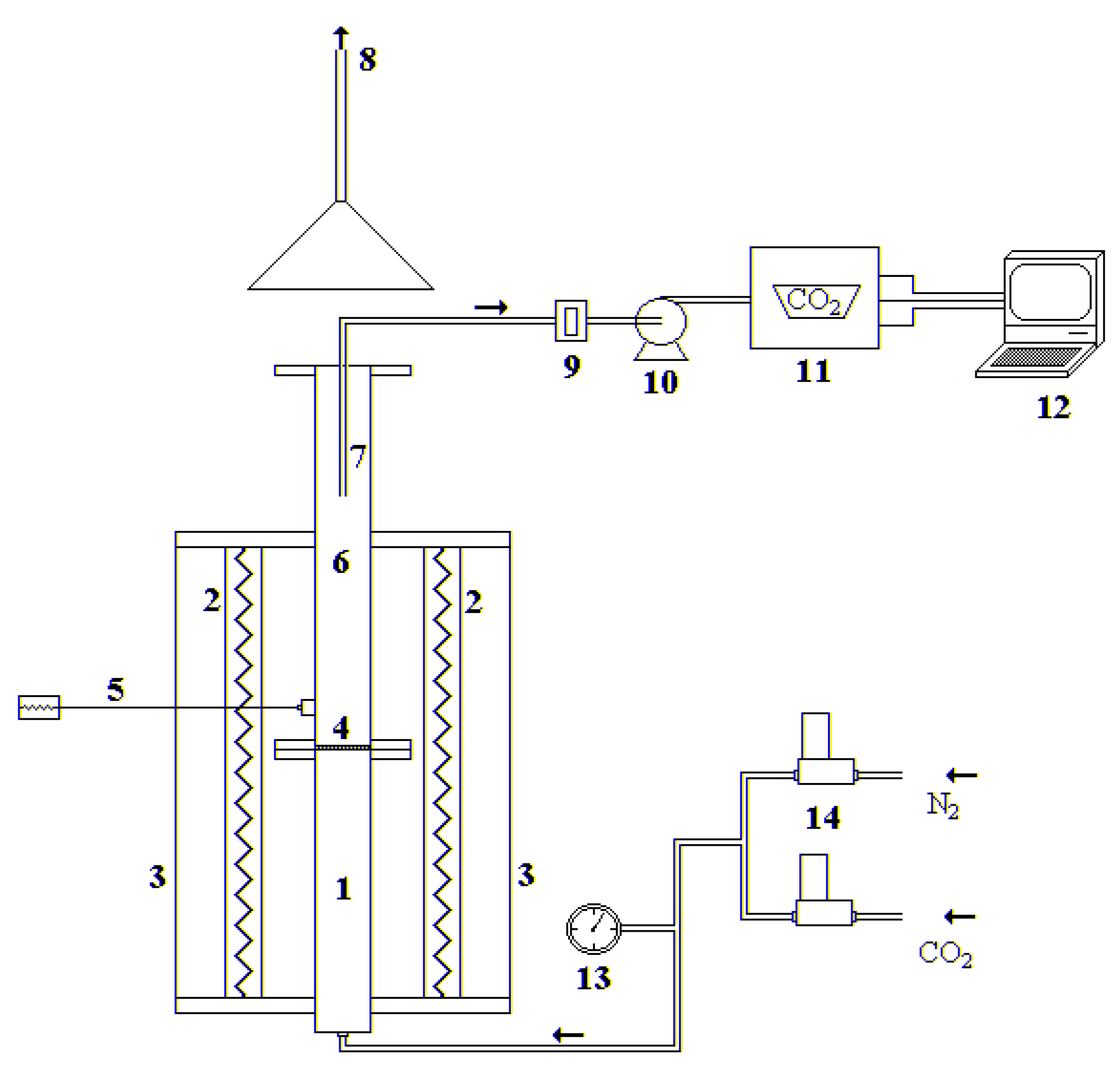 Processes 10 00582 g002