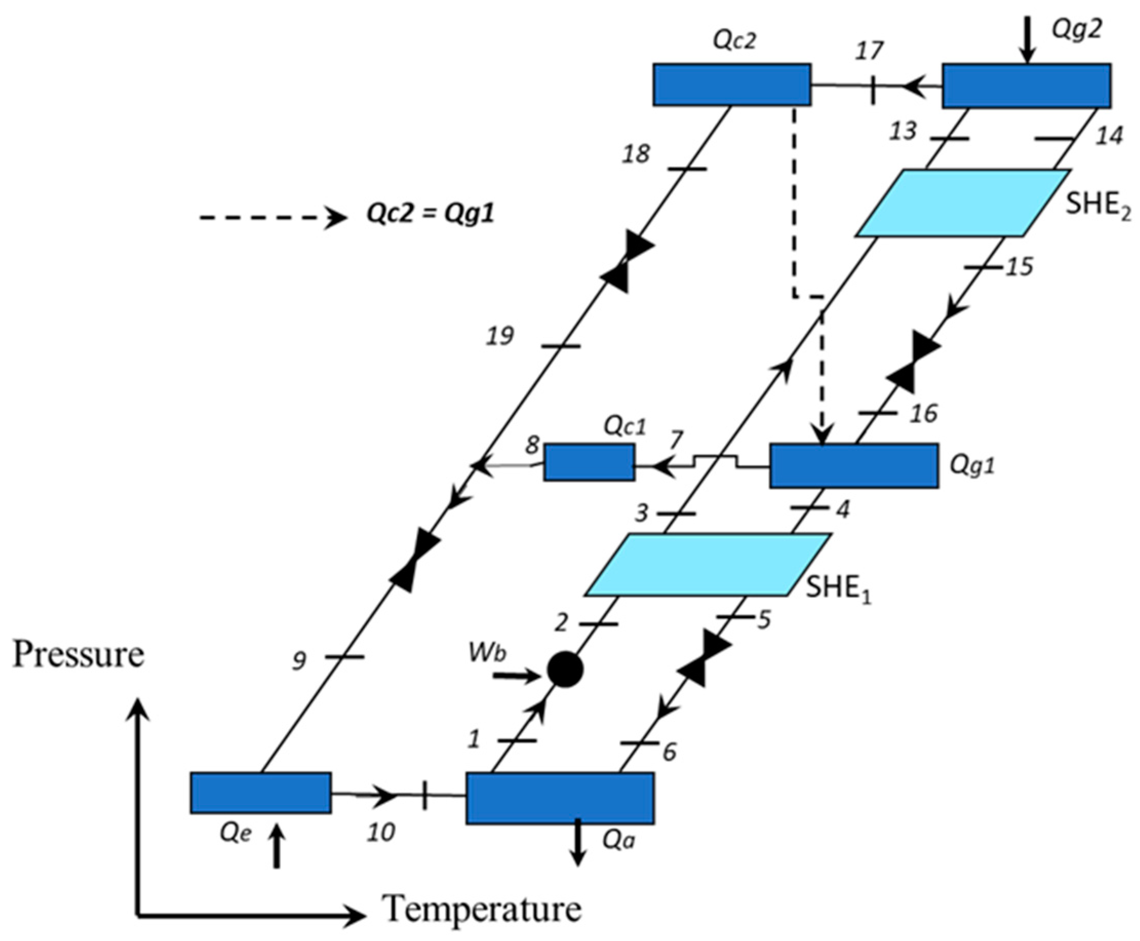 Processes 10 00583 g003