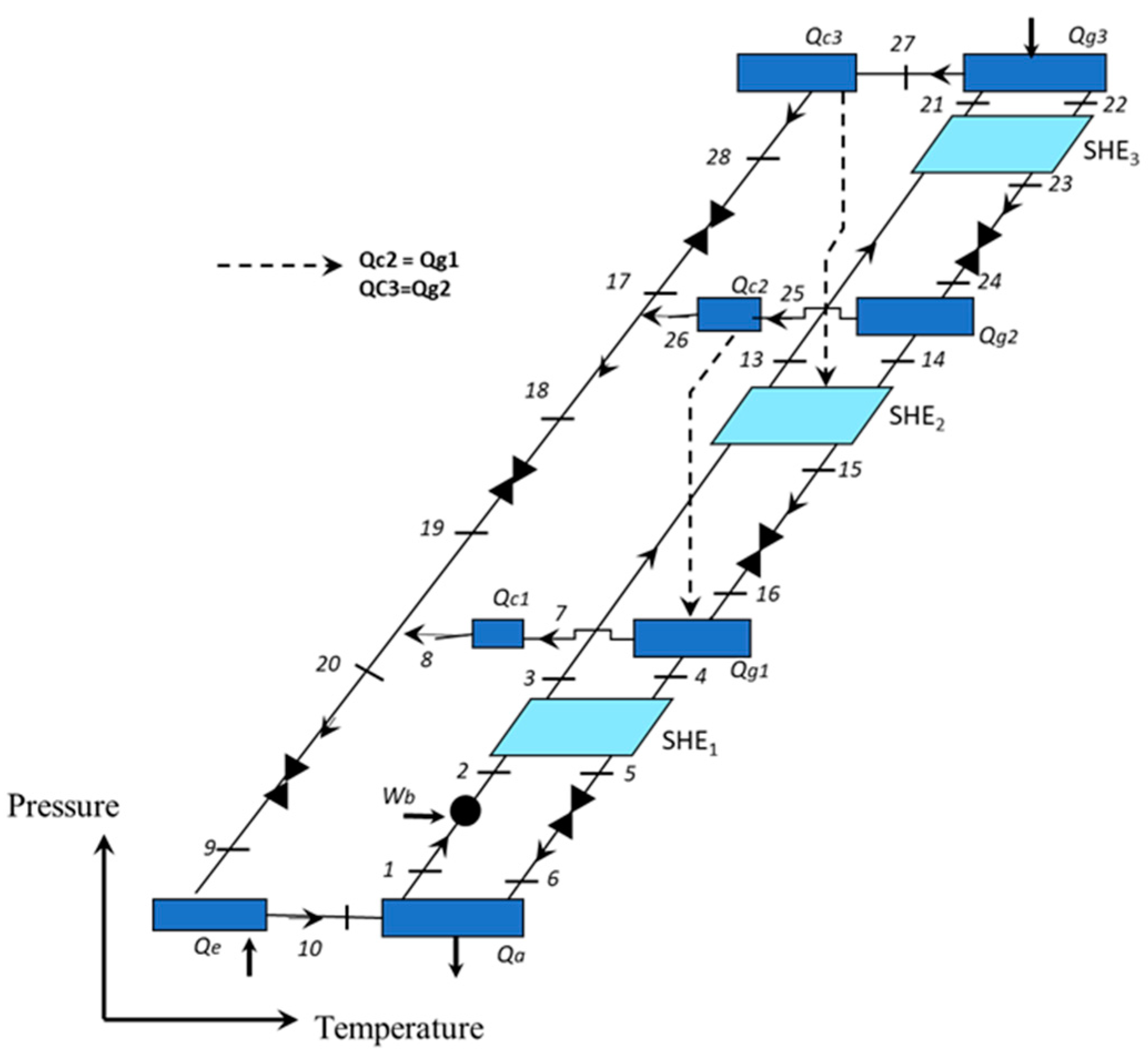 Processes 10 00583 g004