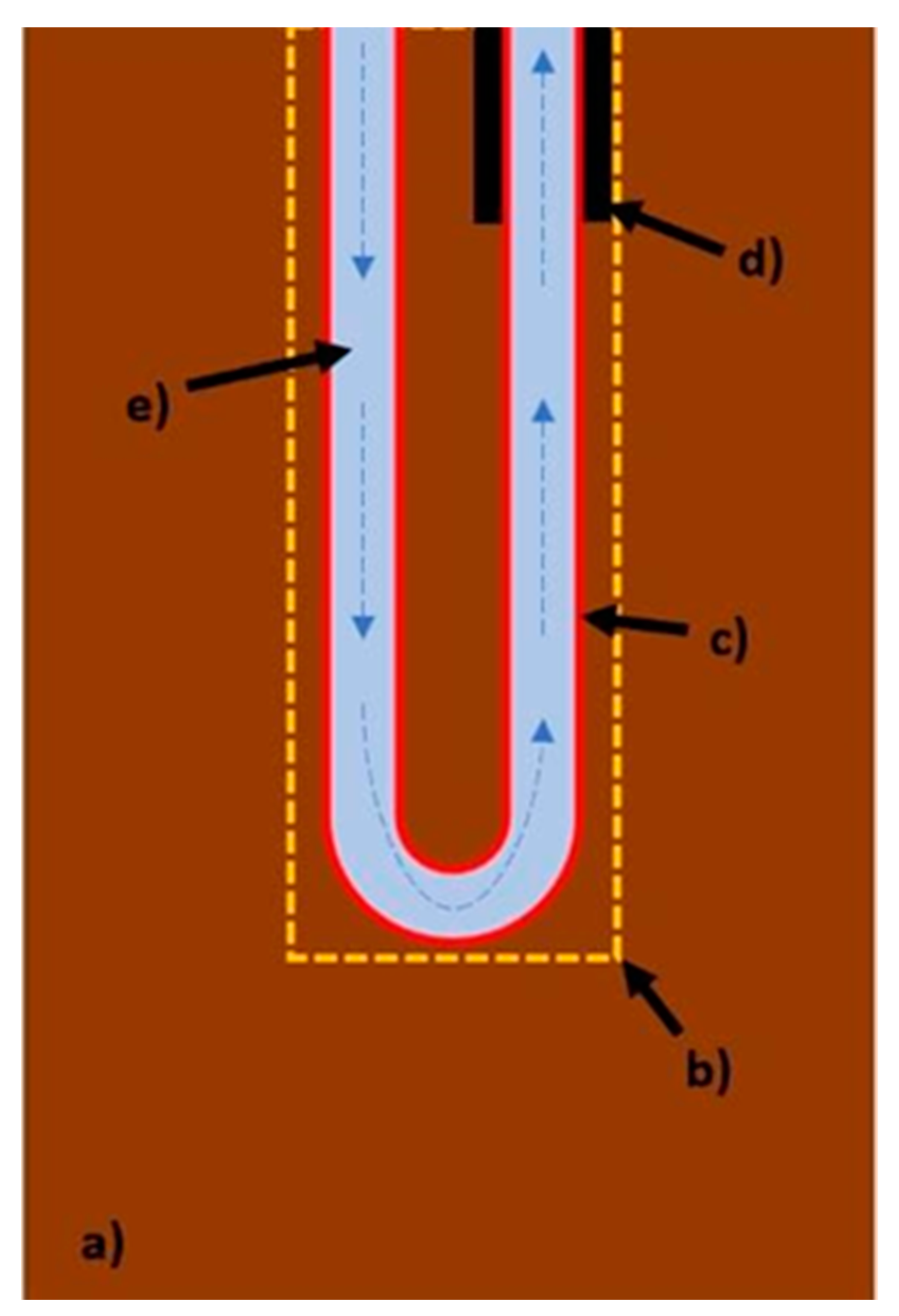 Processes 10 00583 g007