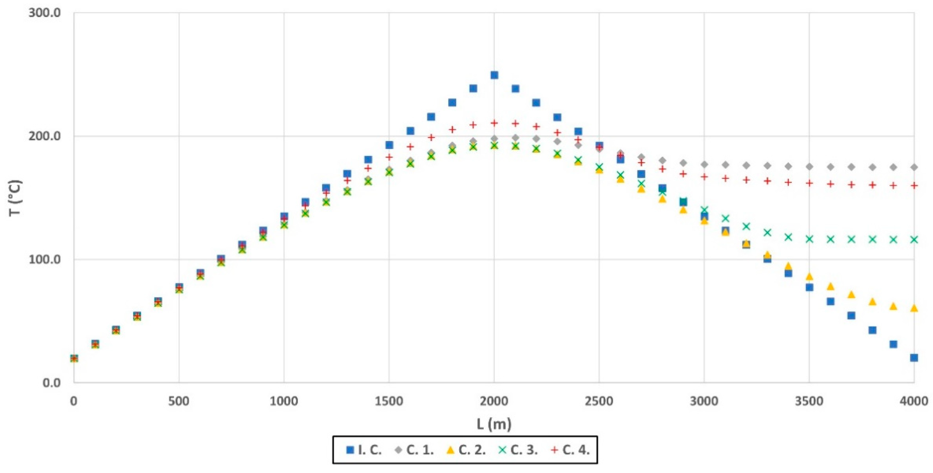 Processes 10 00583 g009