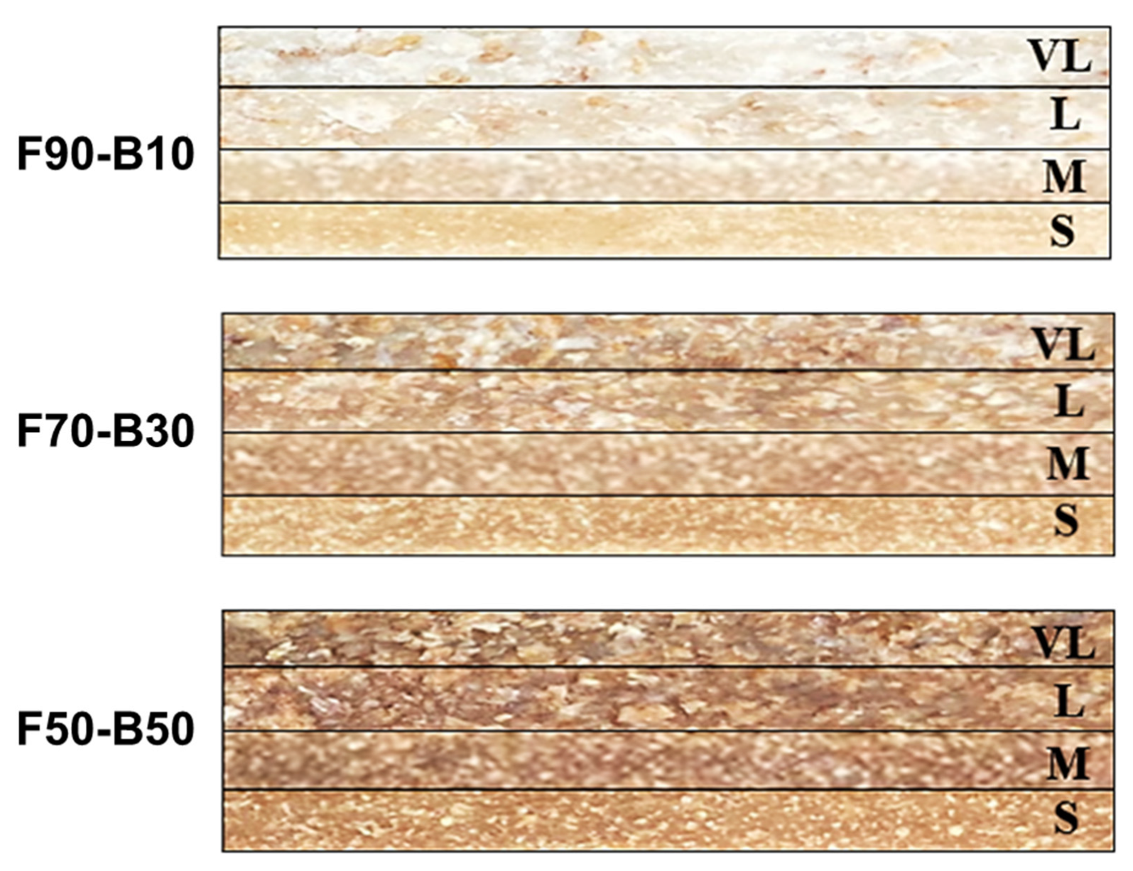 Processes 10 00584 g002 550