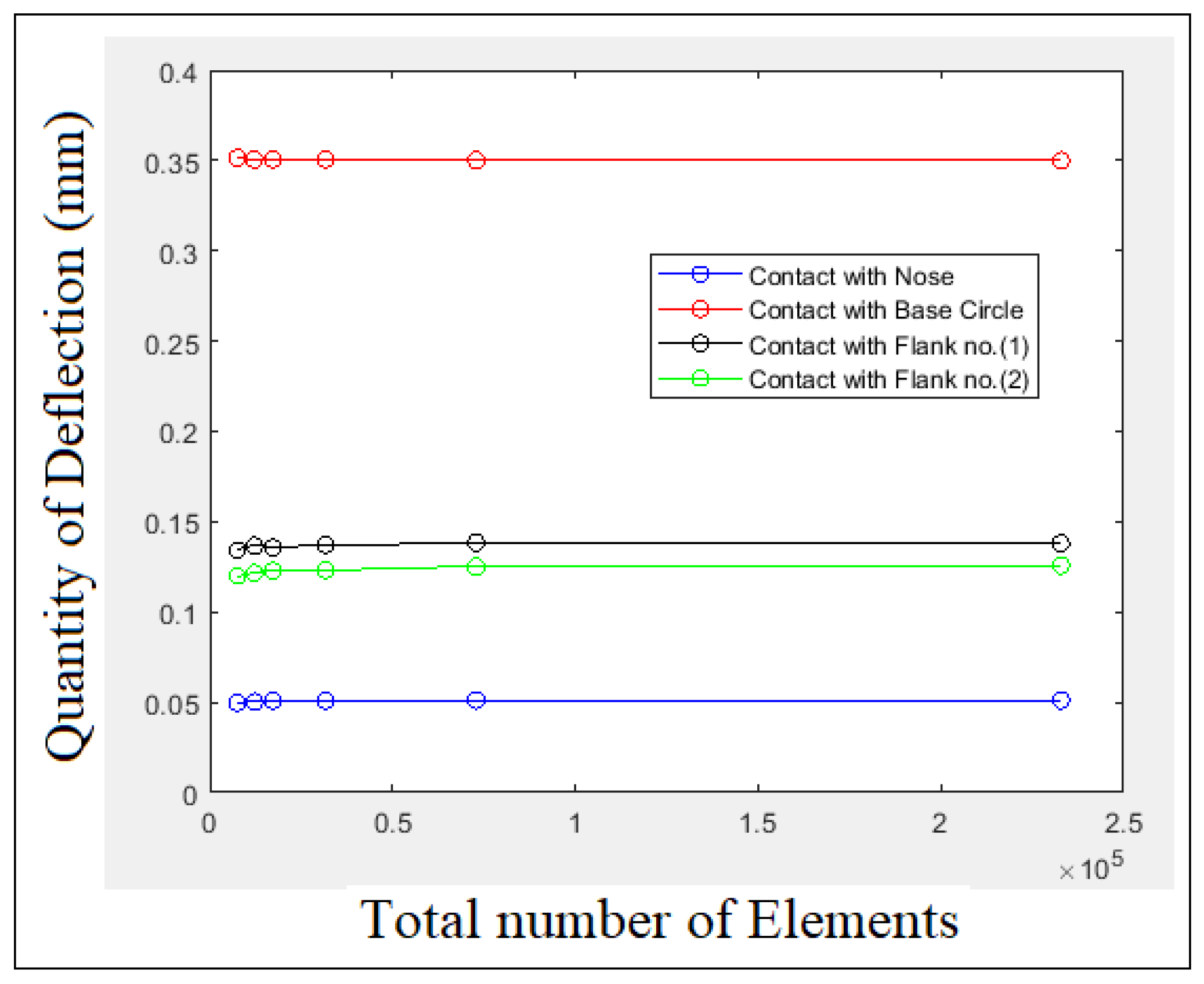 Processes 10 00585 g008