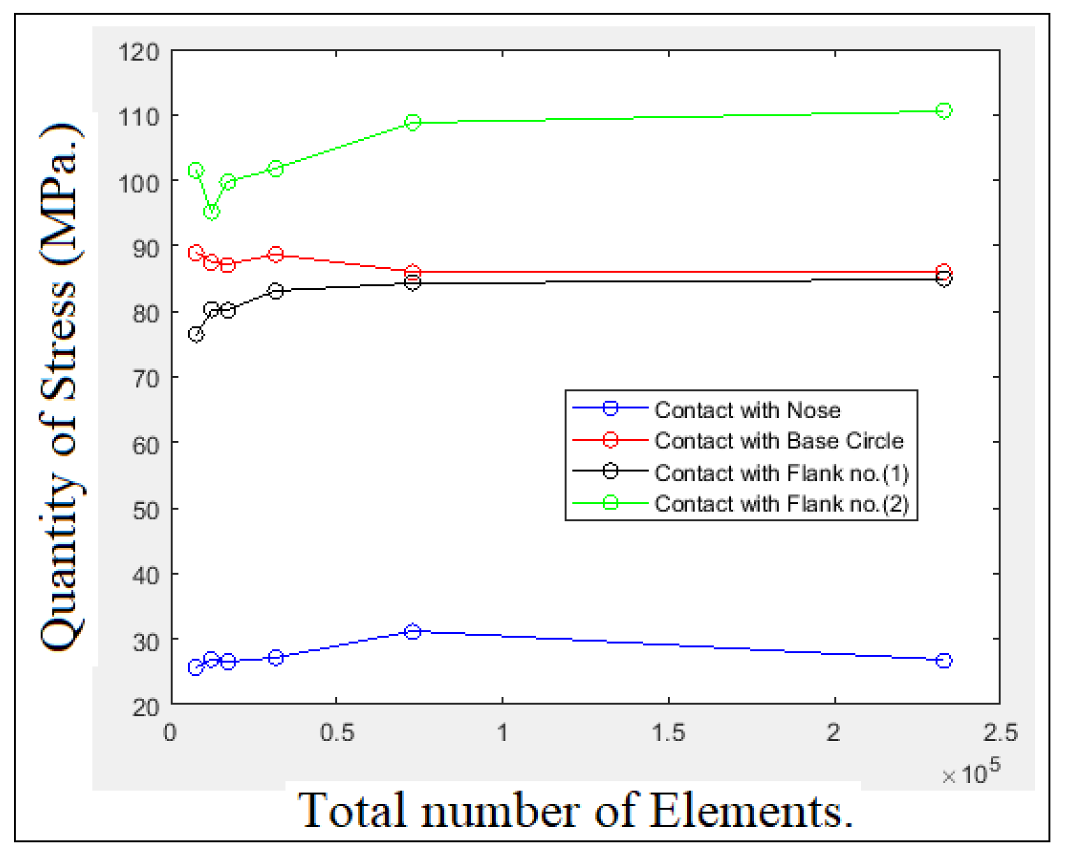 Processes 10 00585 g009