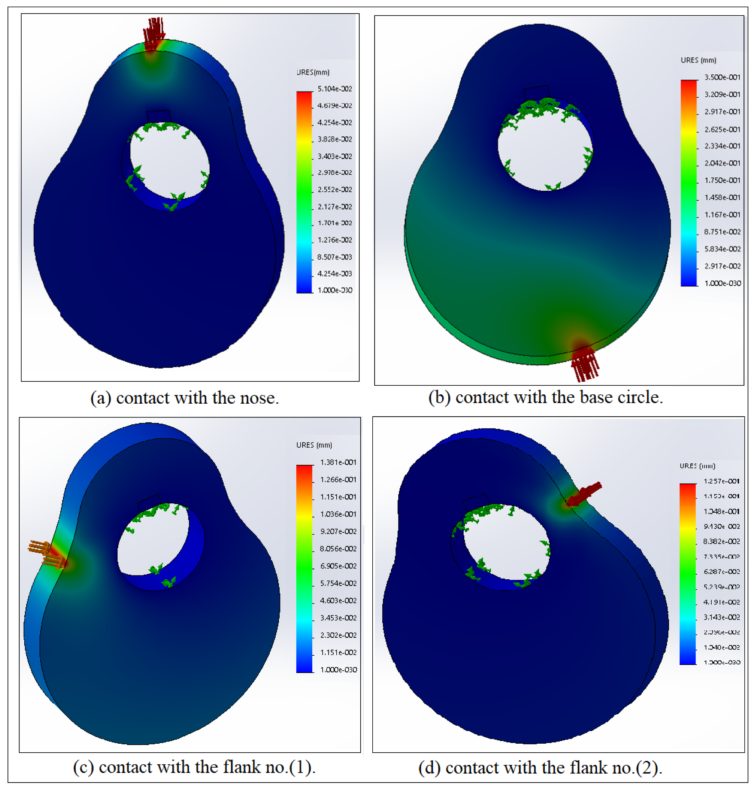 Processes 10 00585 g020