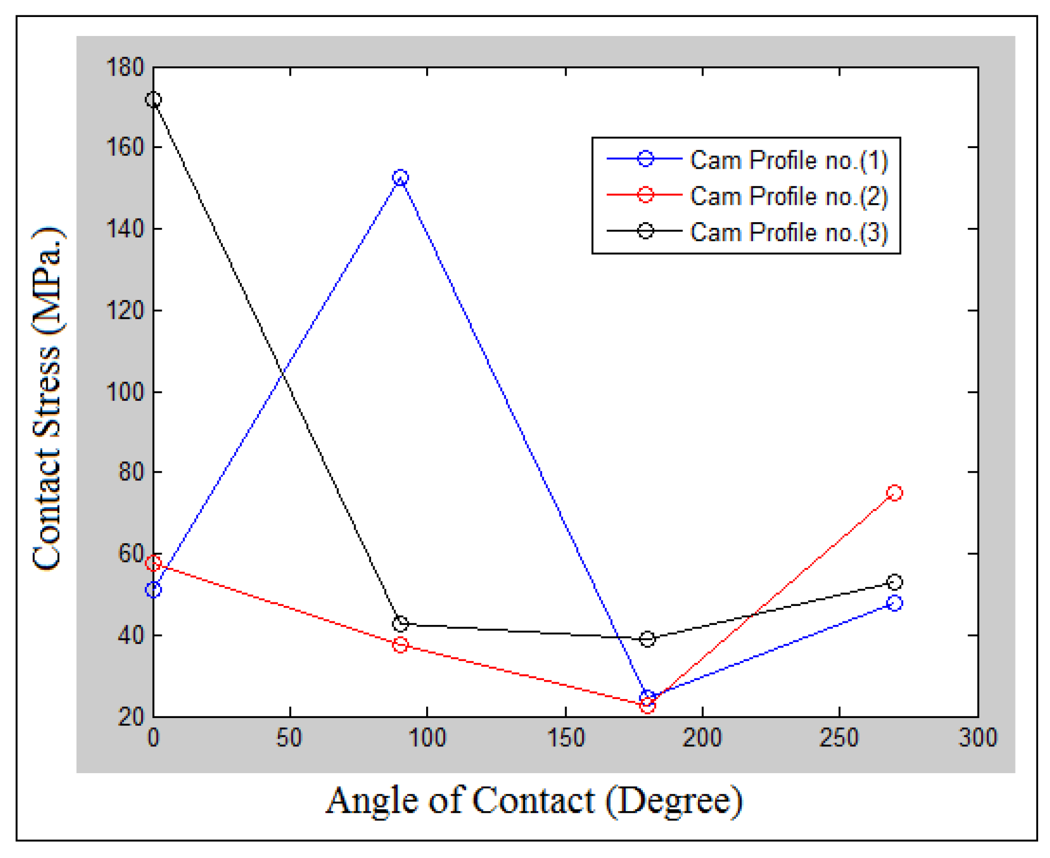 Processes 10 00585 g026