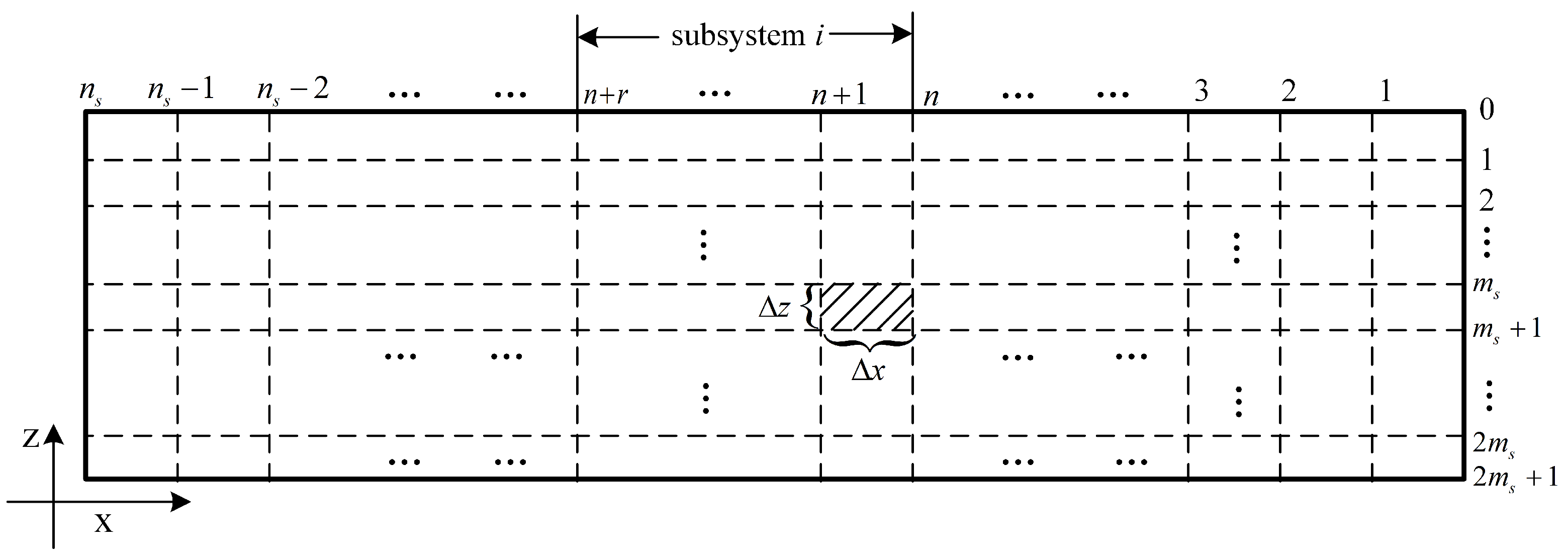 Processes 10 00589 g003 550