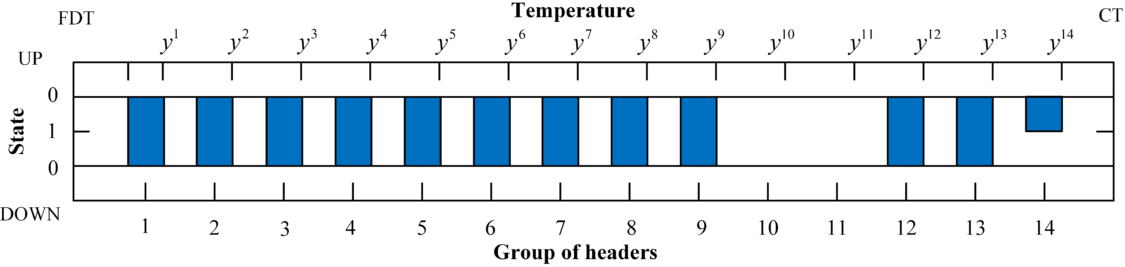 Processes 10 00589 g007 550